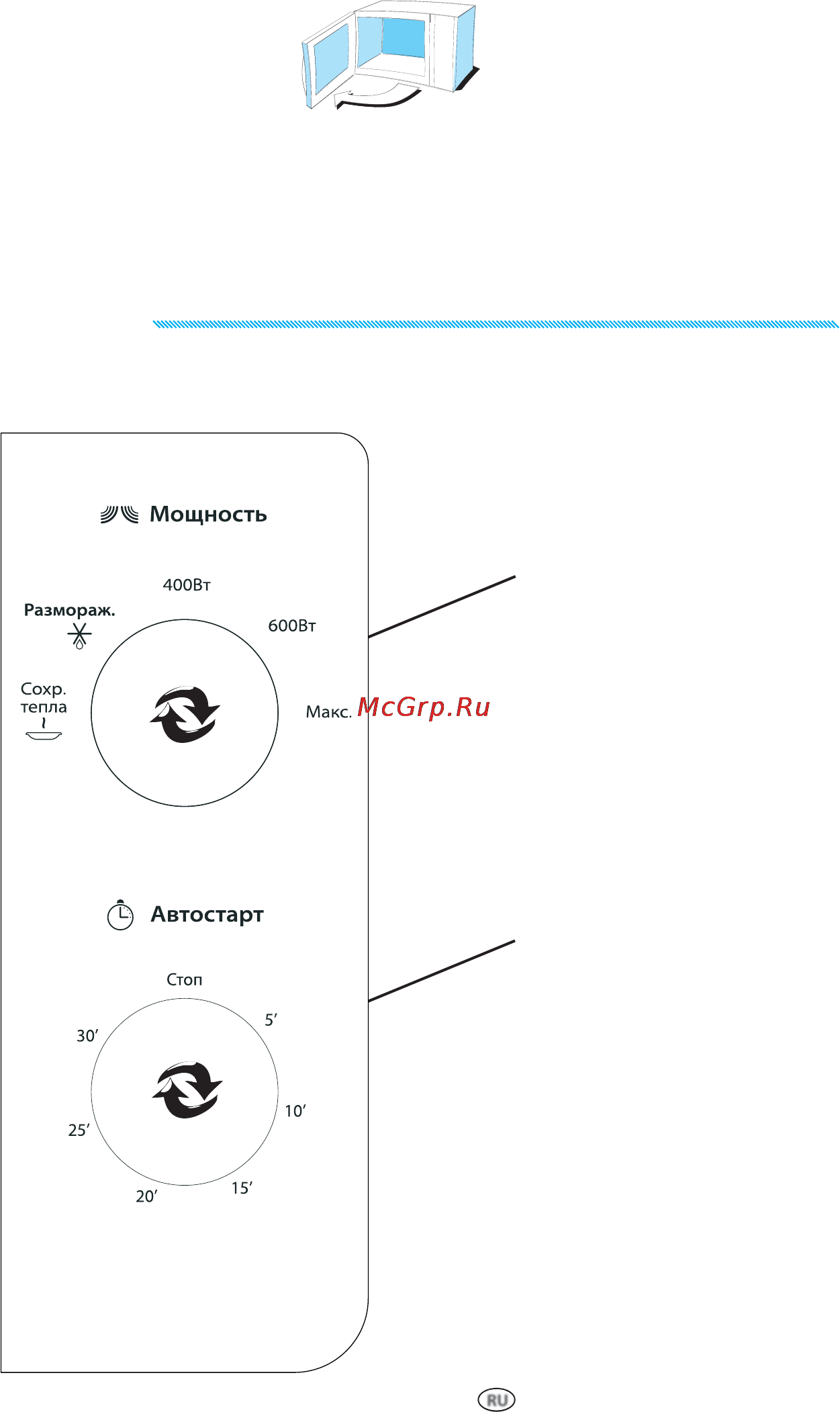 Whirlpool MWD 201 [6/12] Правила пользования печью