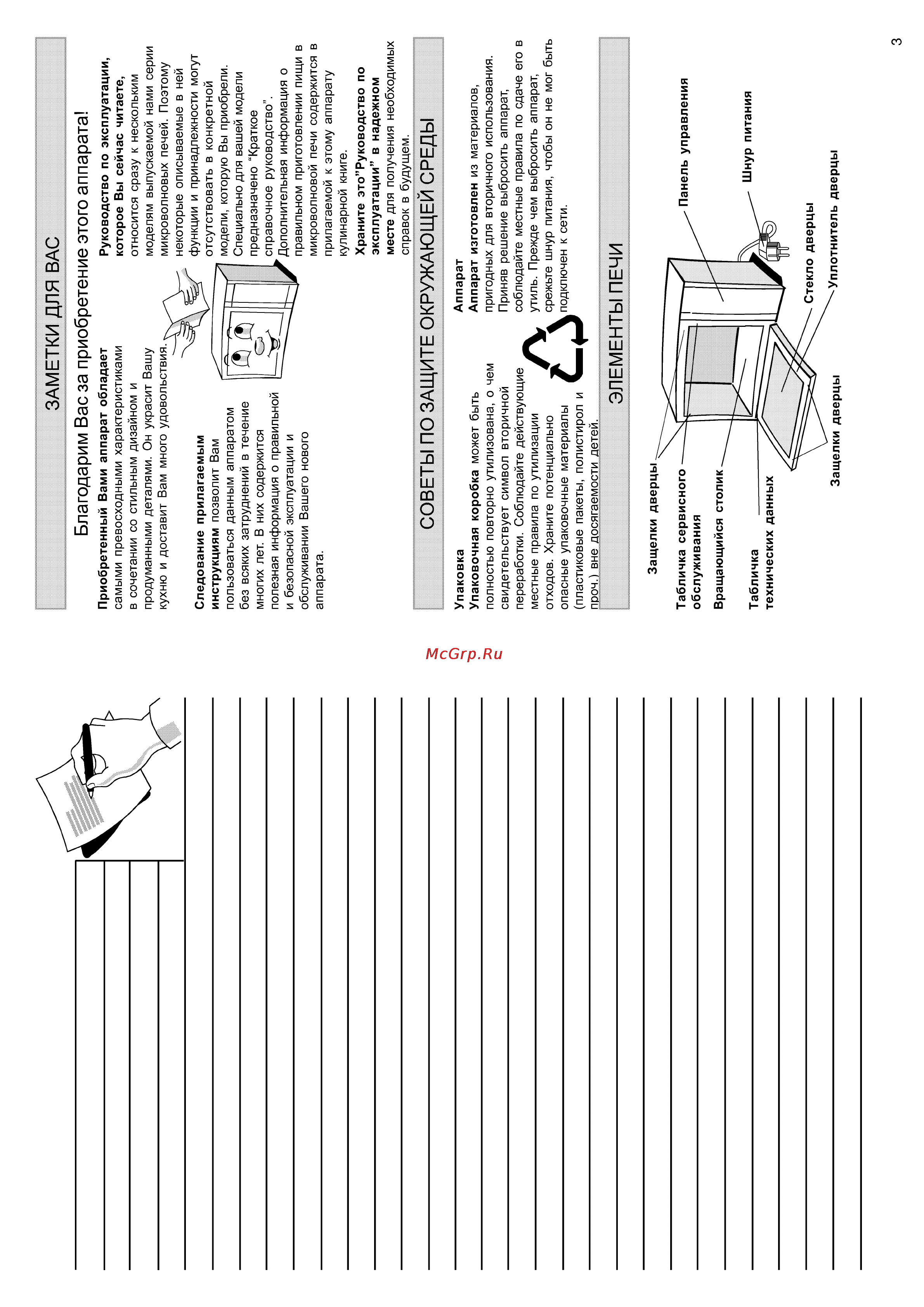 Whirlpool MT 774 [3/12] Элементы печи