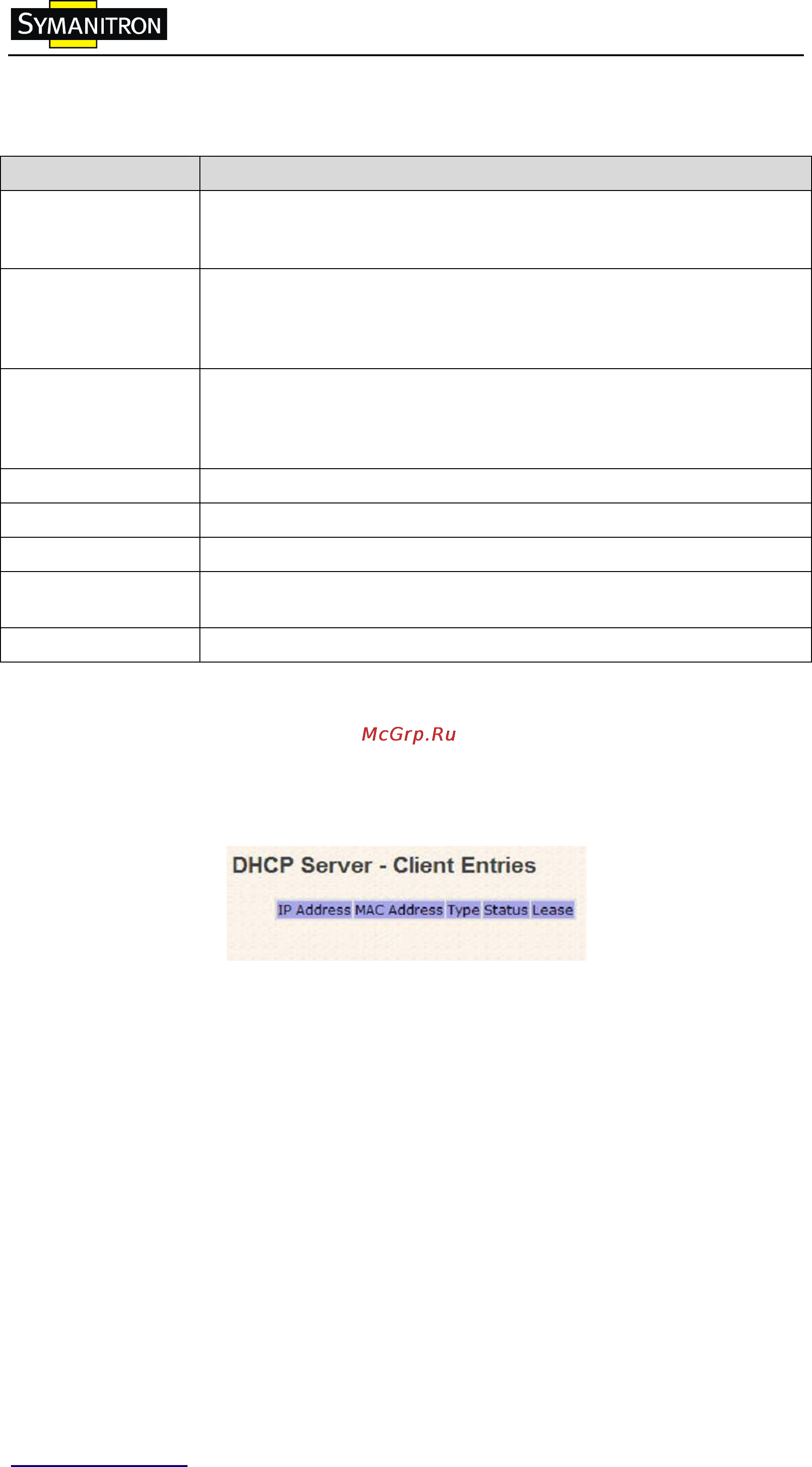 Symanitron SWM-162GC [27/96] Dhcp сервер список клиентов