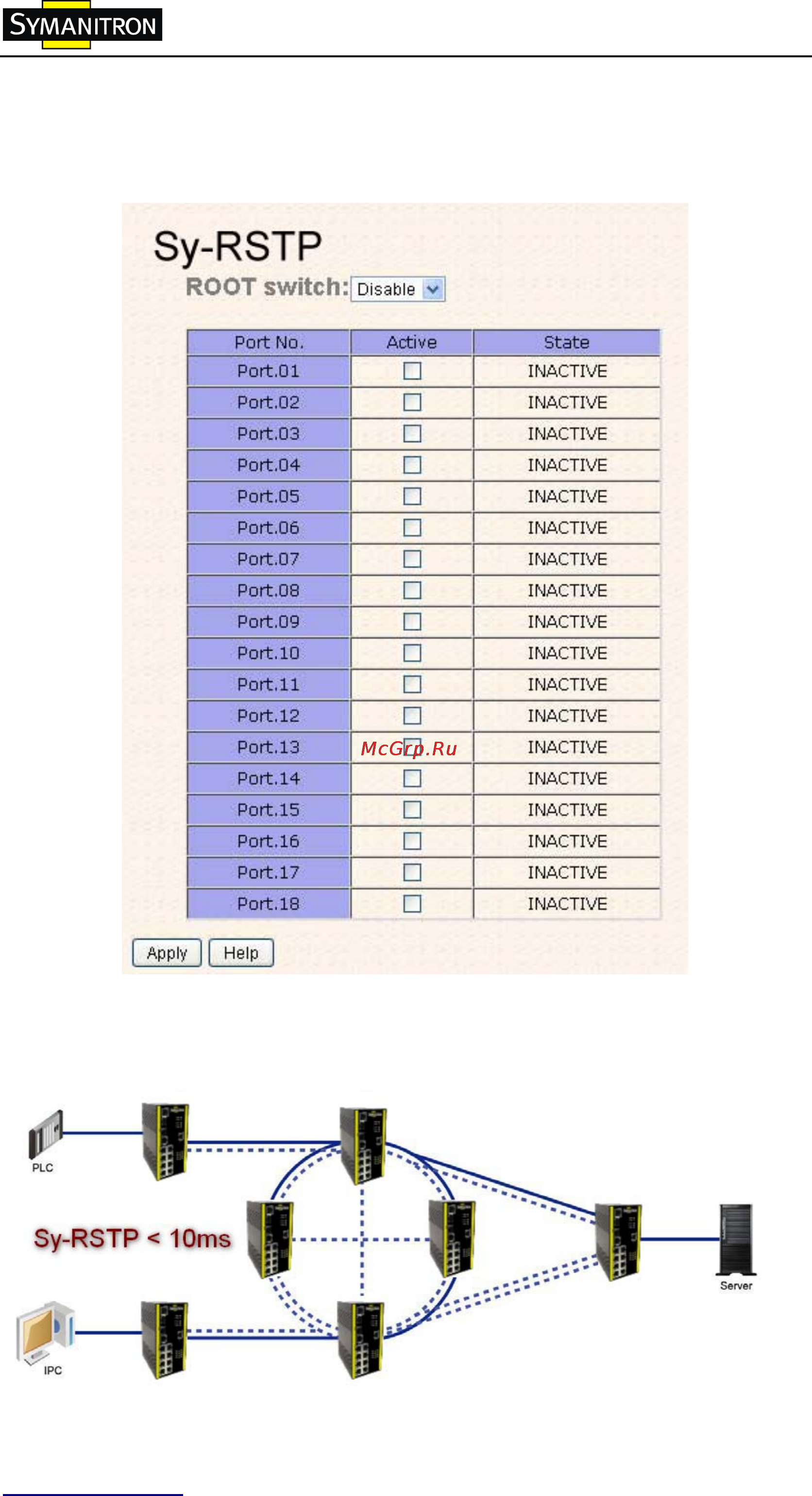 Symanitron SWM-162GC [37/96] Sy rstp