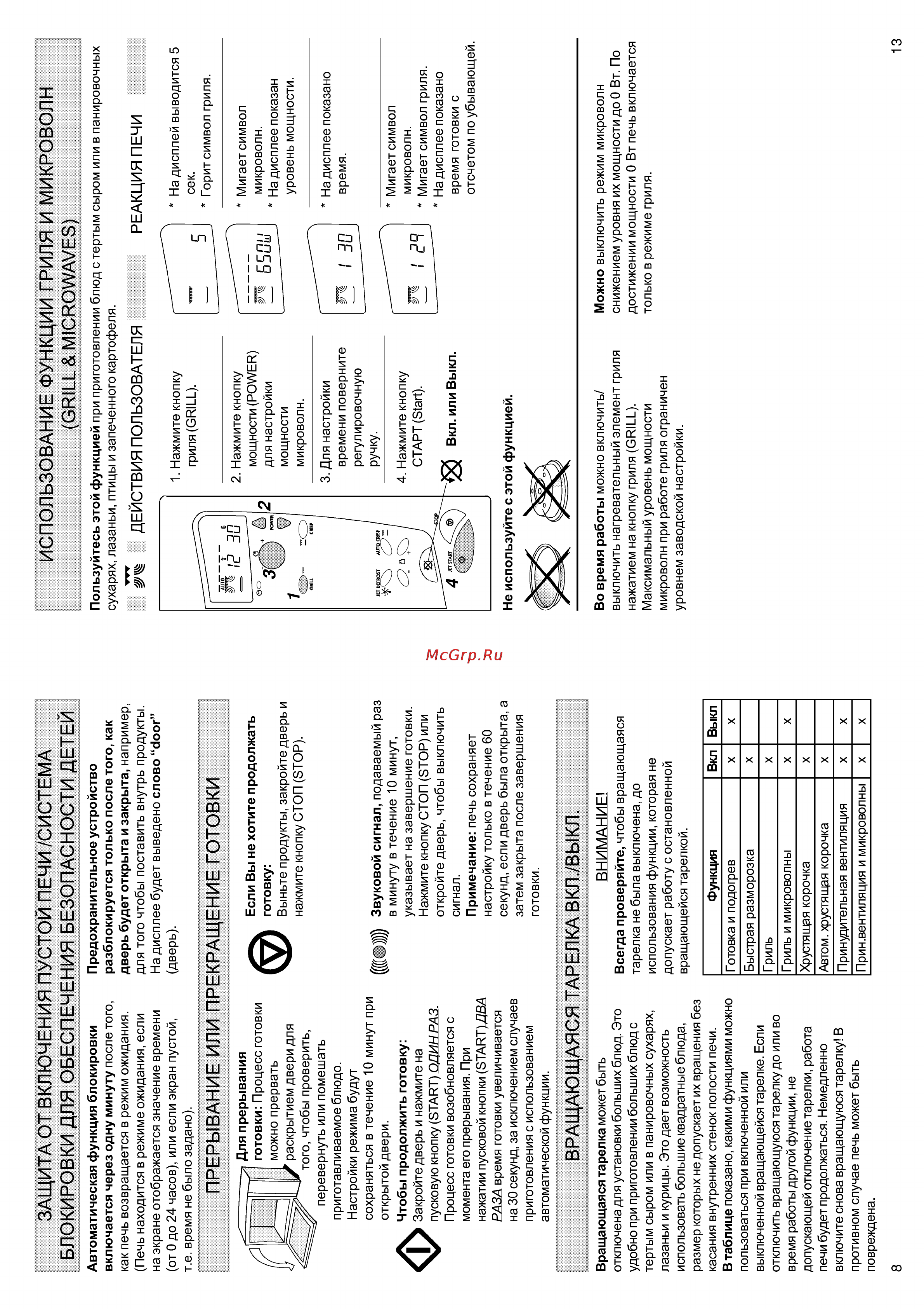 Whirlpool MT 46 [8/10] Grill microwaves