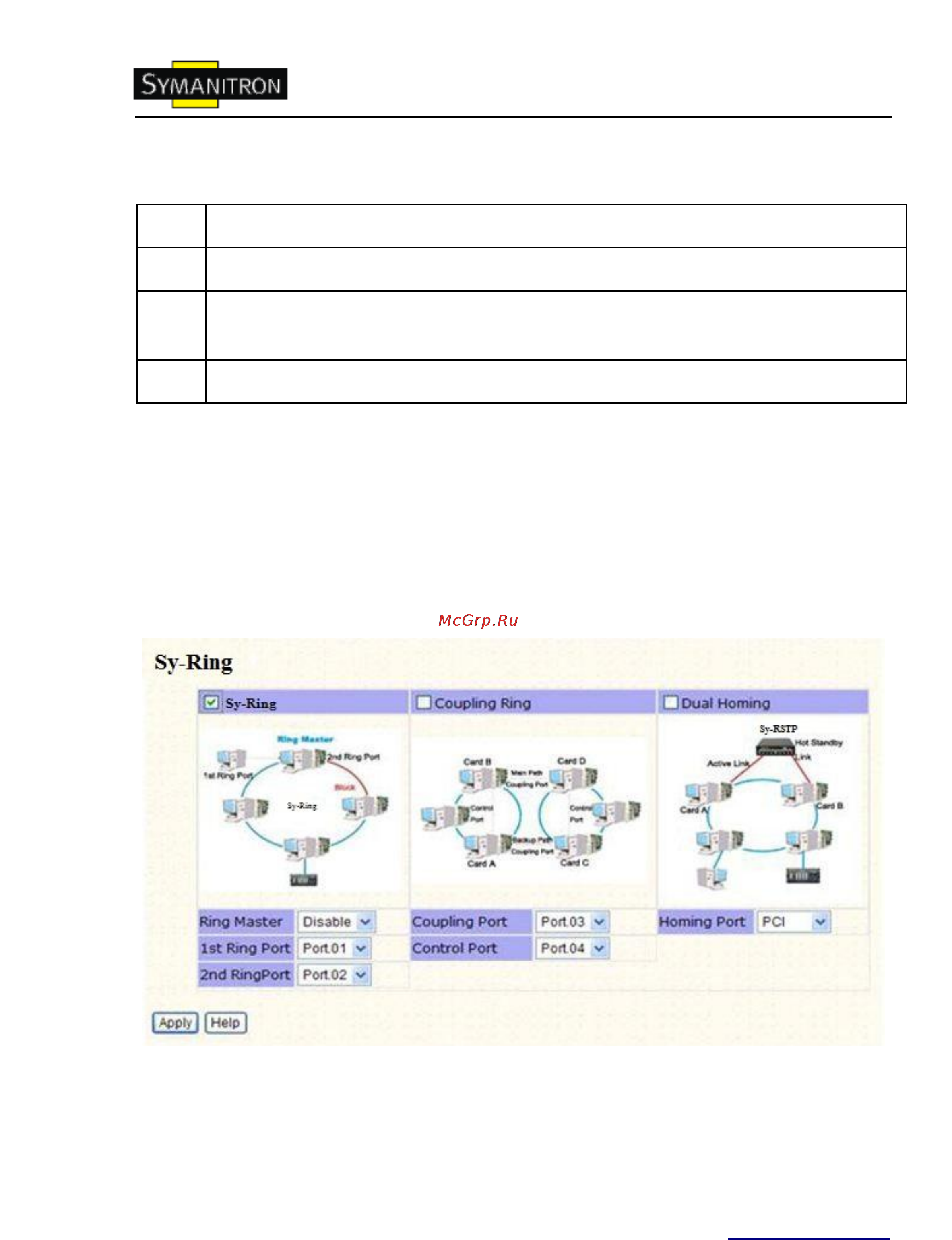 Symanitron SWMG-84GC-GSFP [19/33] Технология sy ring