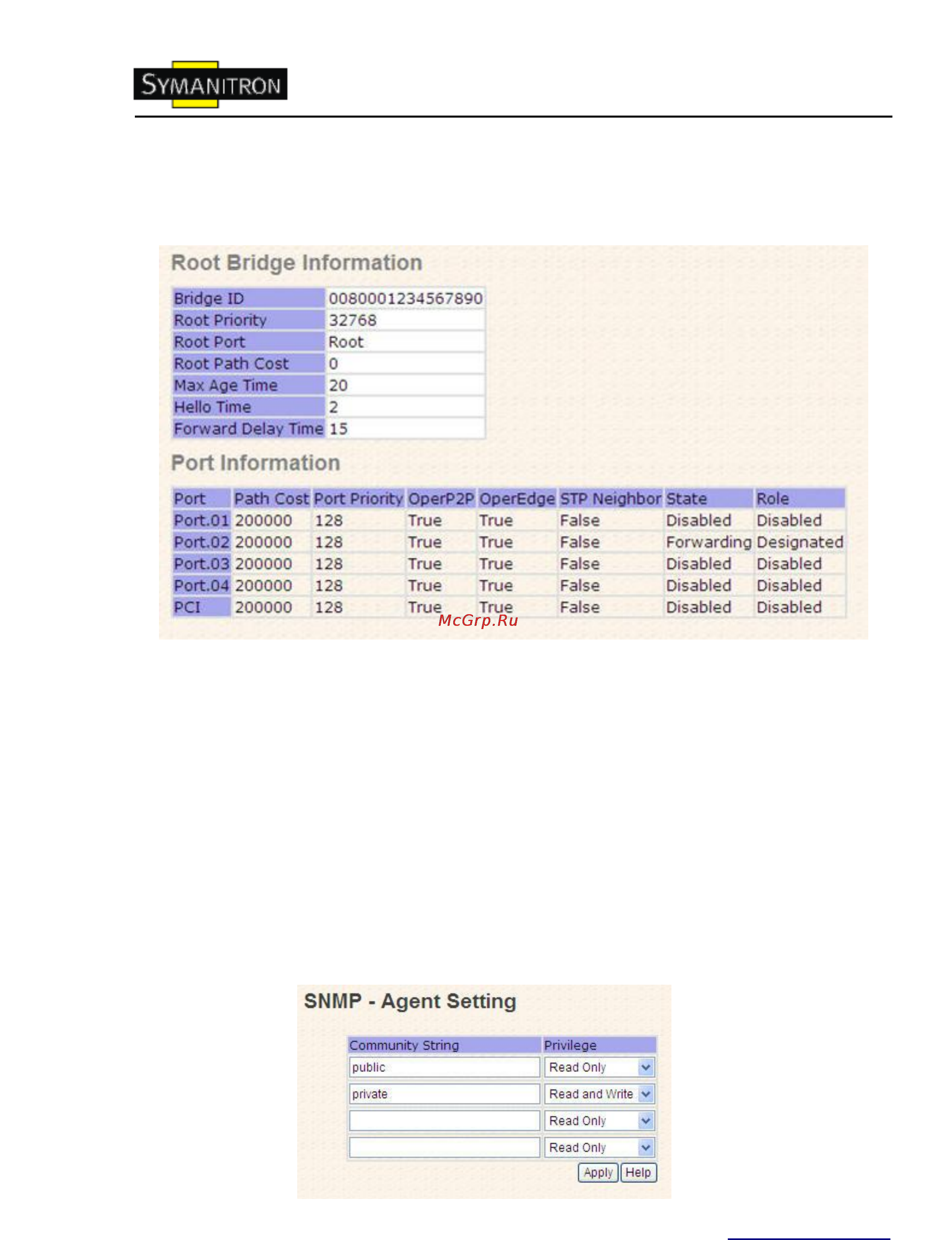 Symanitron SWMG-84GC-GSFP [23/33] Sy rstp