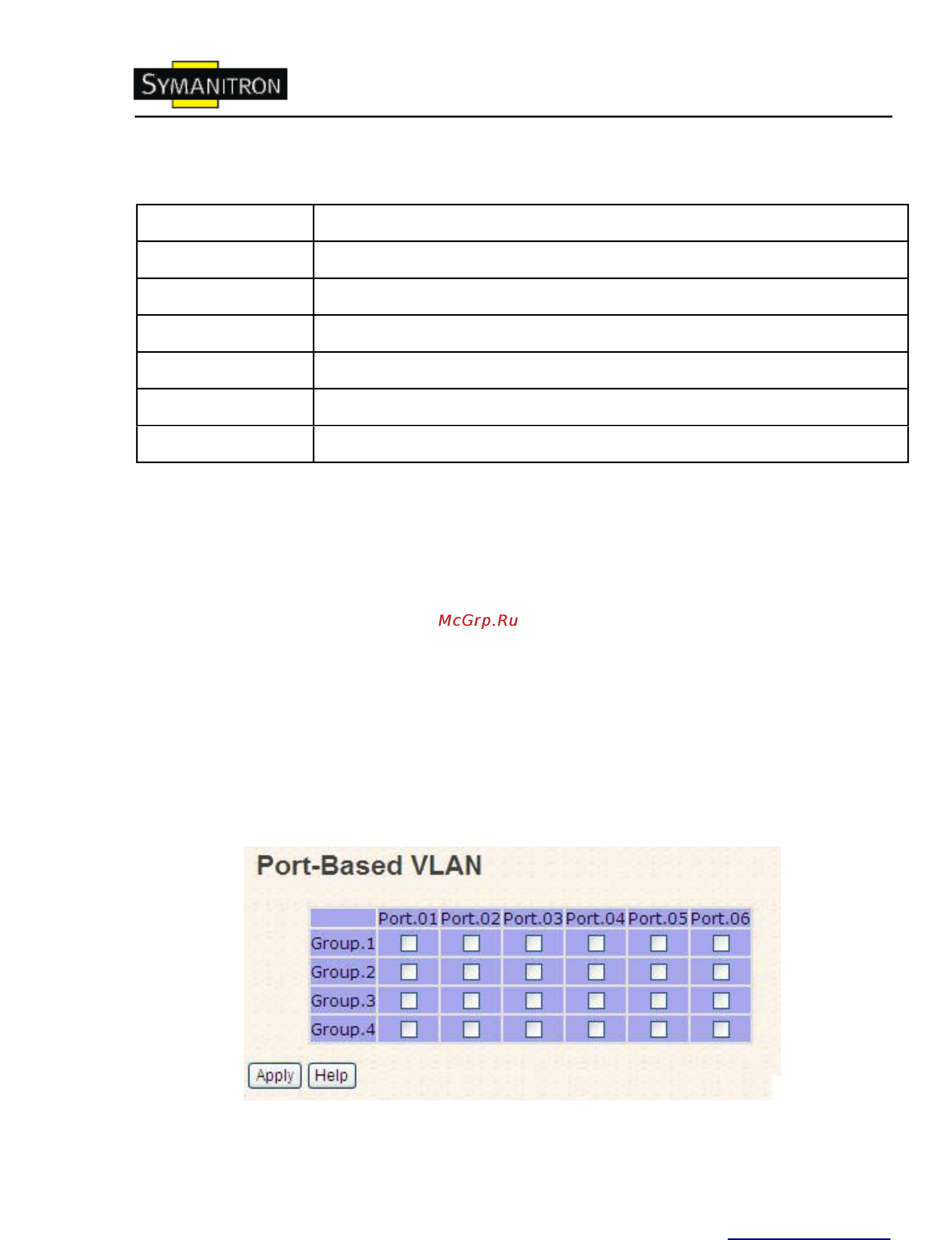 Symanitron SWMG-84GC-GSFP [25/33] Настройка vlan на основе портов