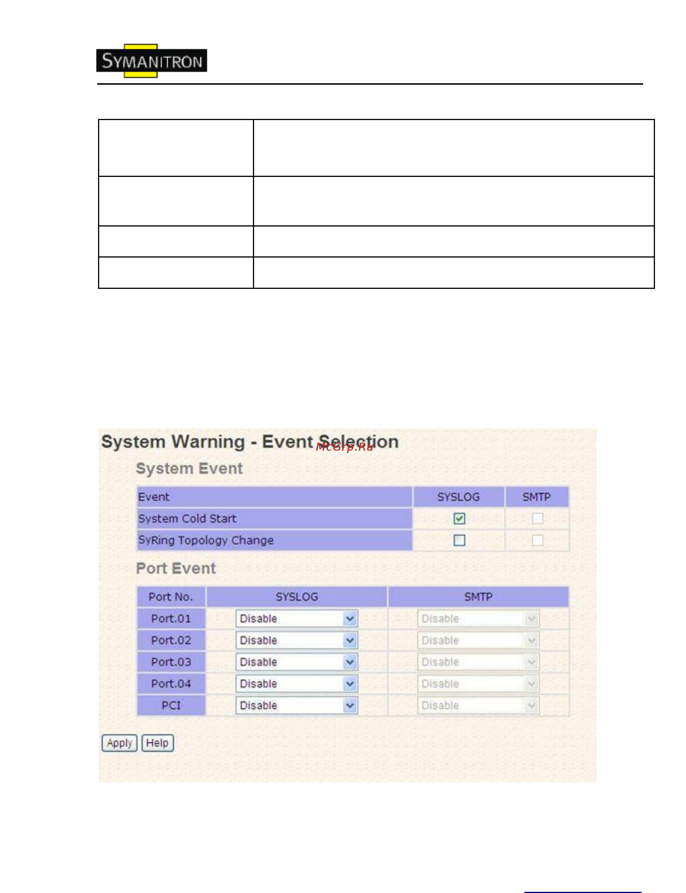 Symanitron SWMG-84GC-GSFP [29/33] Выбор событий