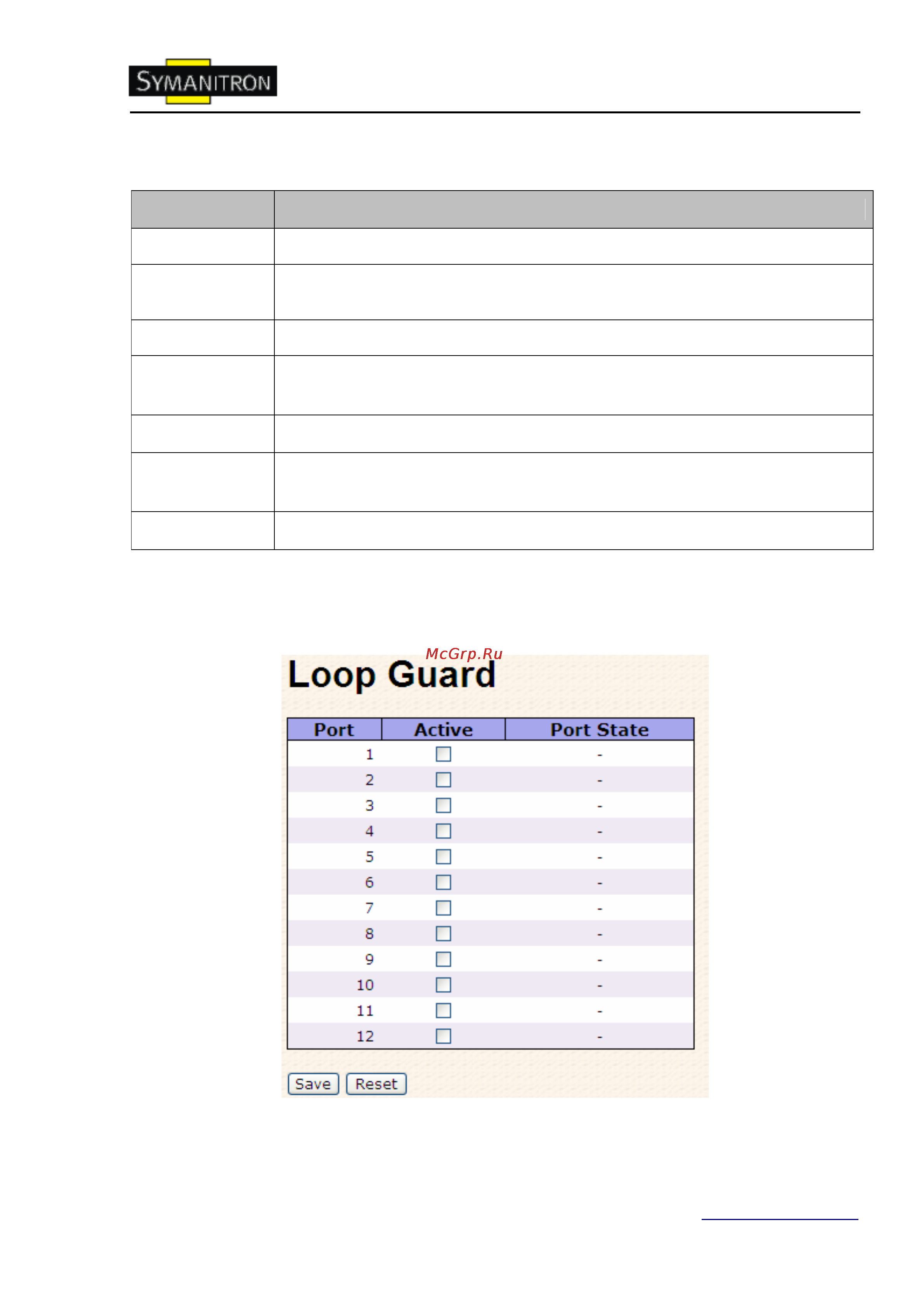 Symanitron SWMGP-84SFP [41/113] Loop guard
