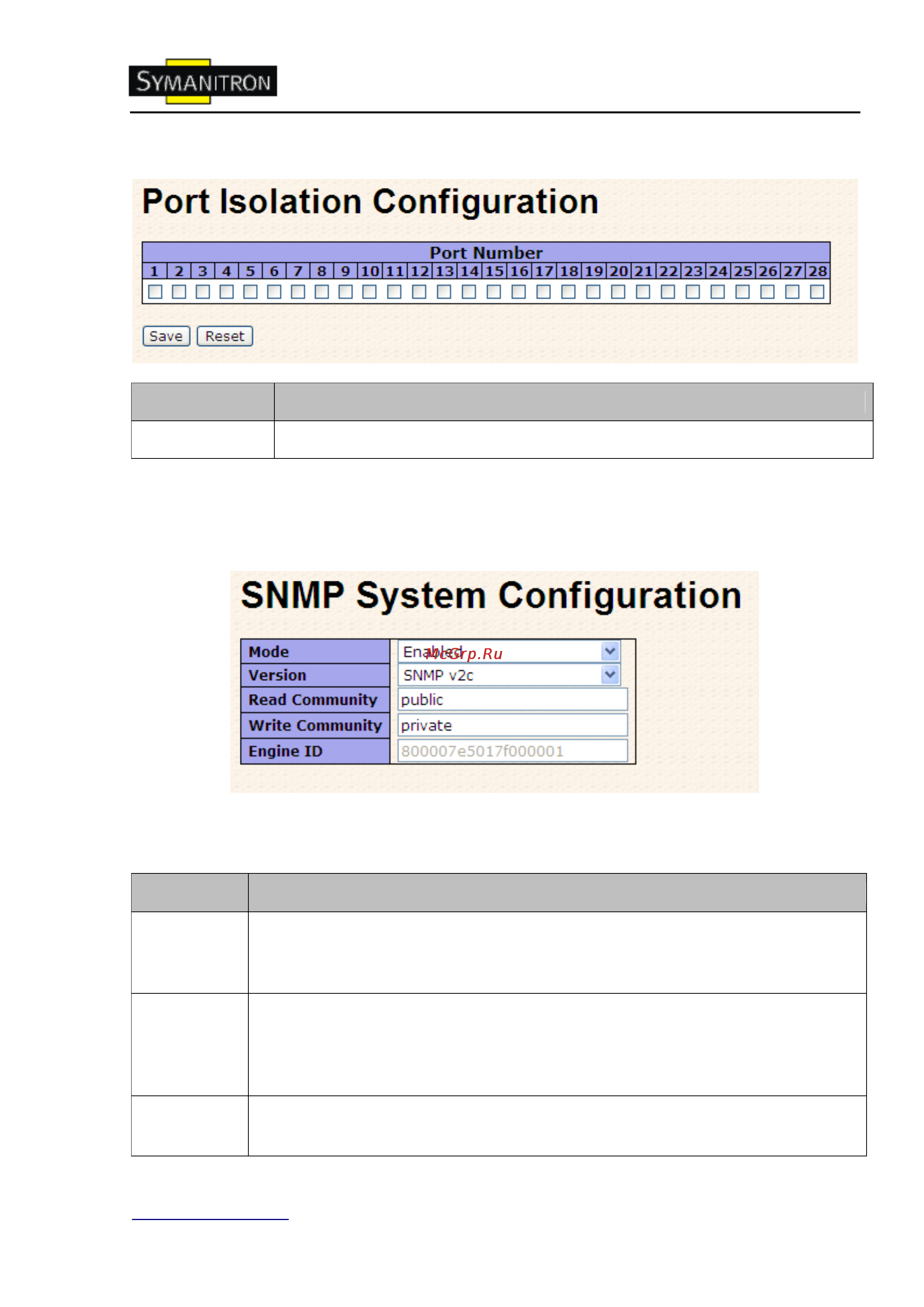 Symanitron SWMGP-84SFP [64/113] Snmp system