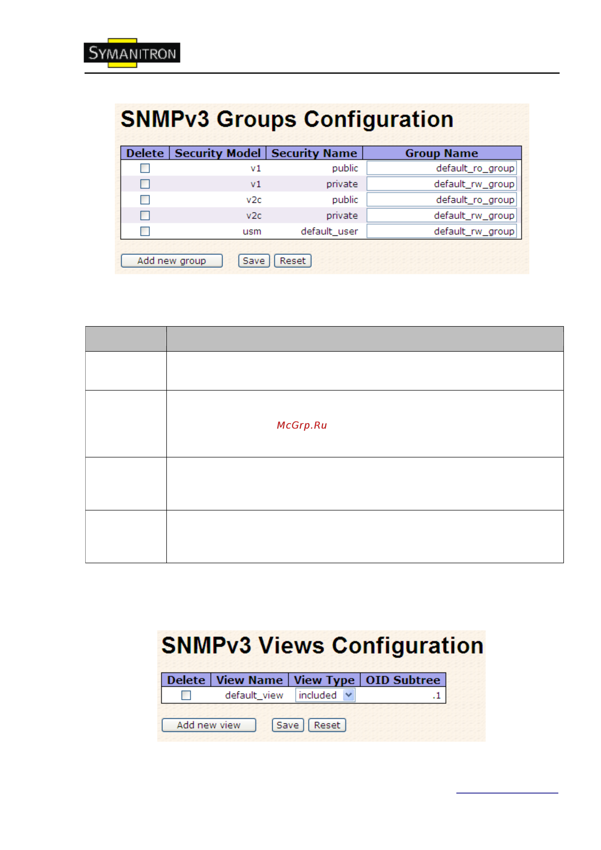 Symanitron SWMGP-84SFP [69/113] Таблица просмотра snmp