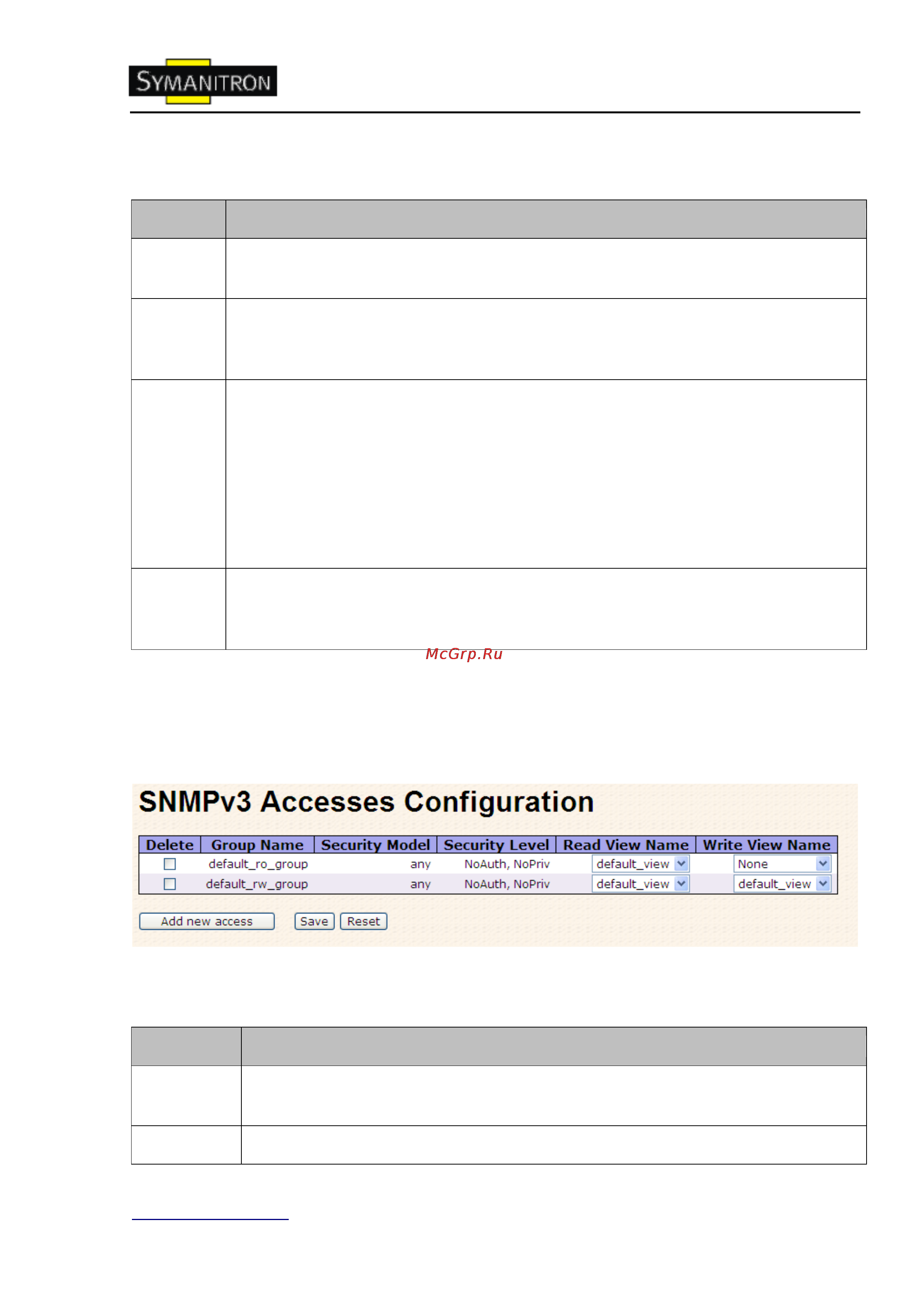 Symanitron SWMGP-84SFP [70/113] Snmp accesses