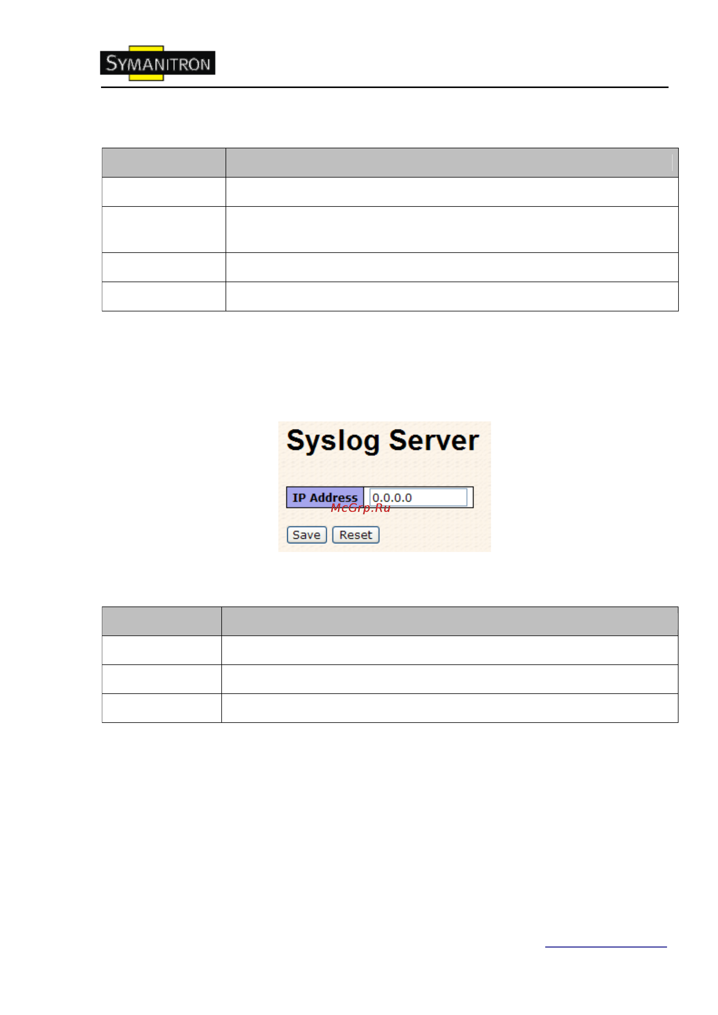 Symanitron SWMGP-84SFP [83/113] Таблица mac адресов