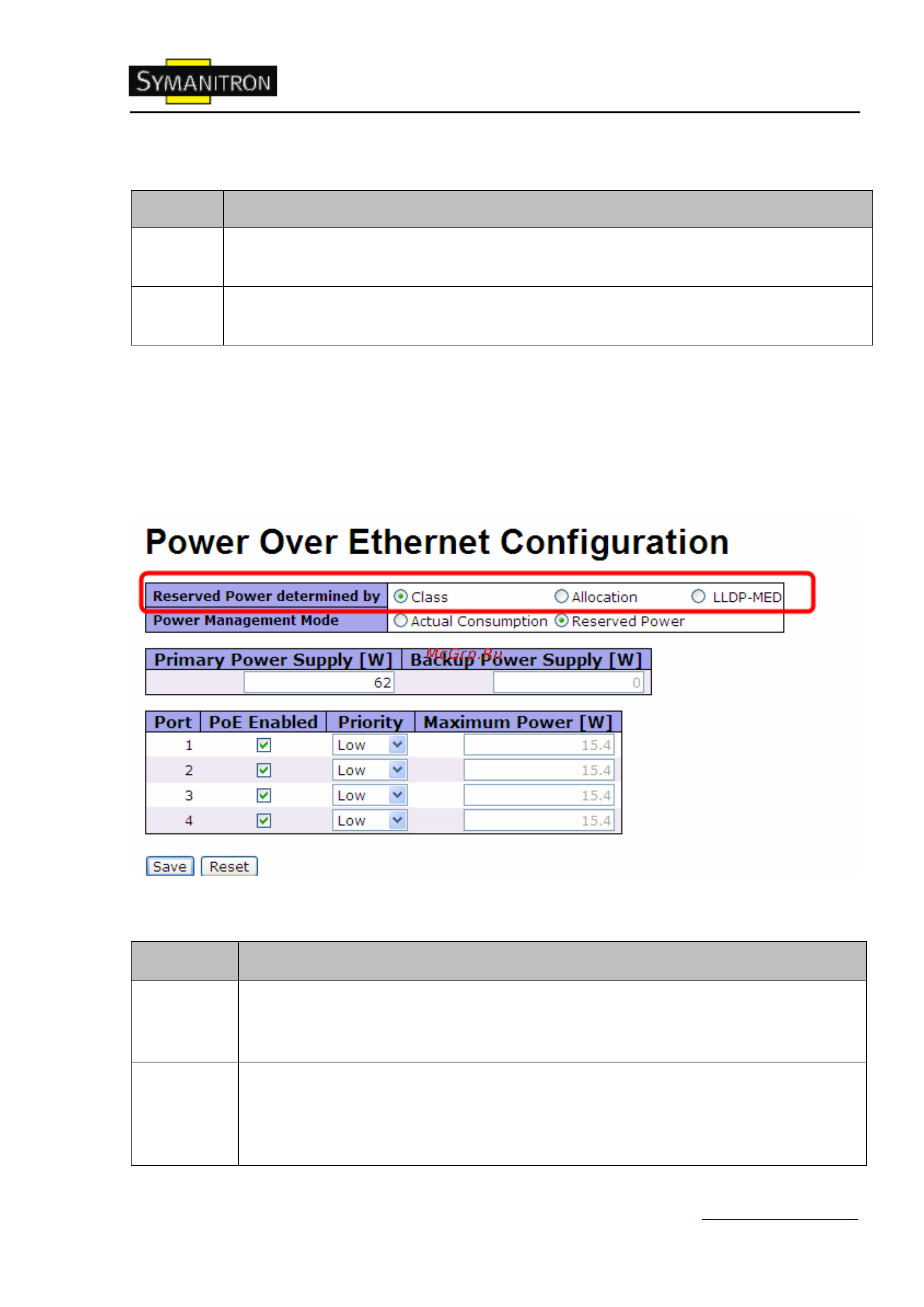 Symanitron SWMGP-84SFP [93/113] Питание через ethernet poe