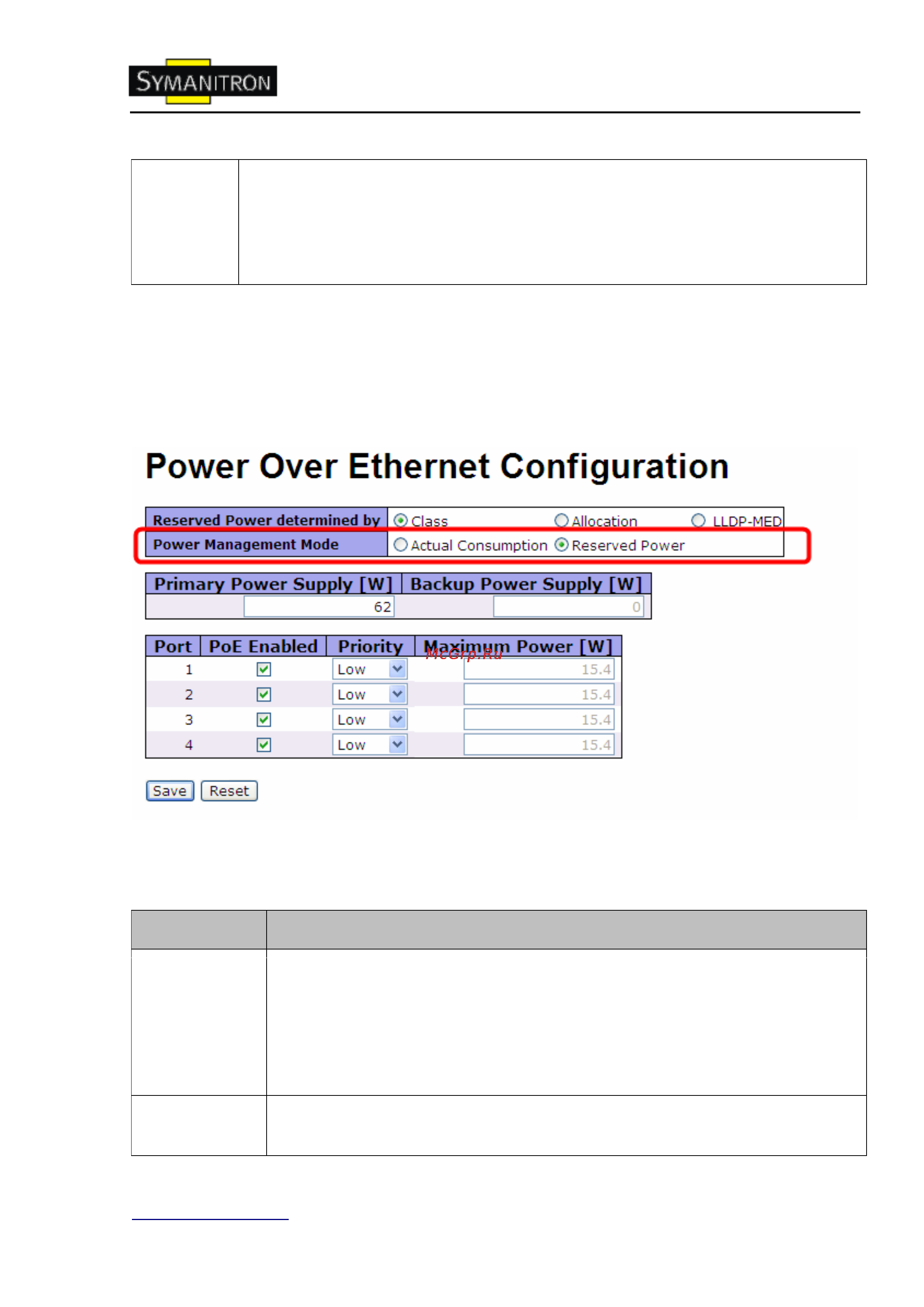 Symanitron SWMGP-84SFP [94/113] Настройка poe управление питанием