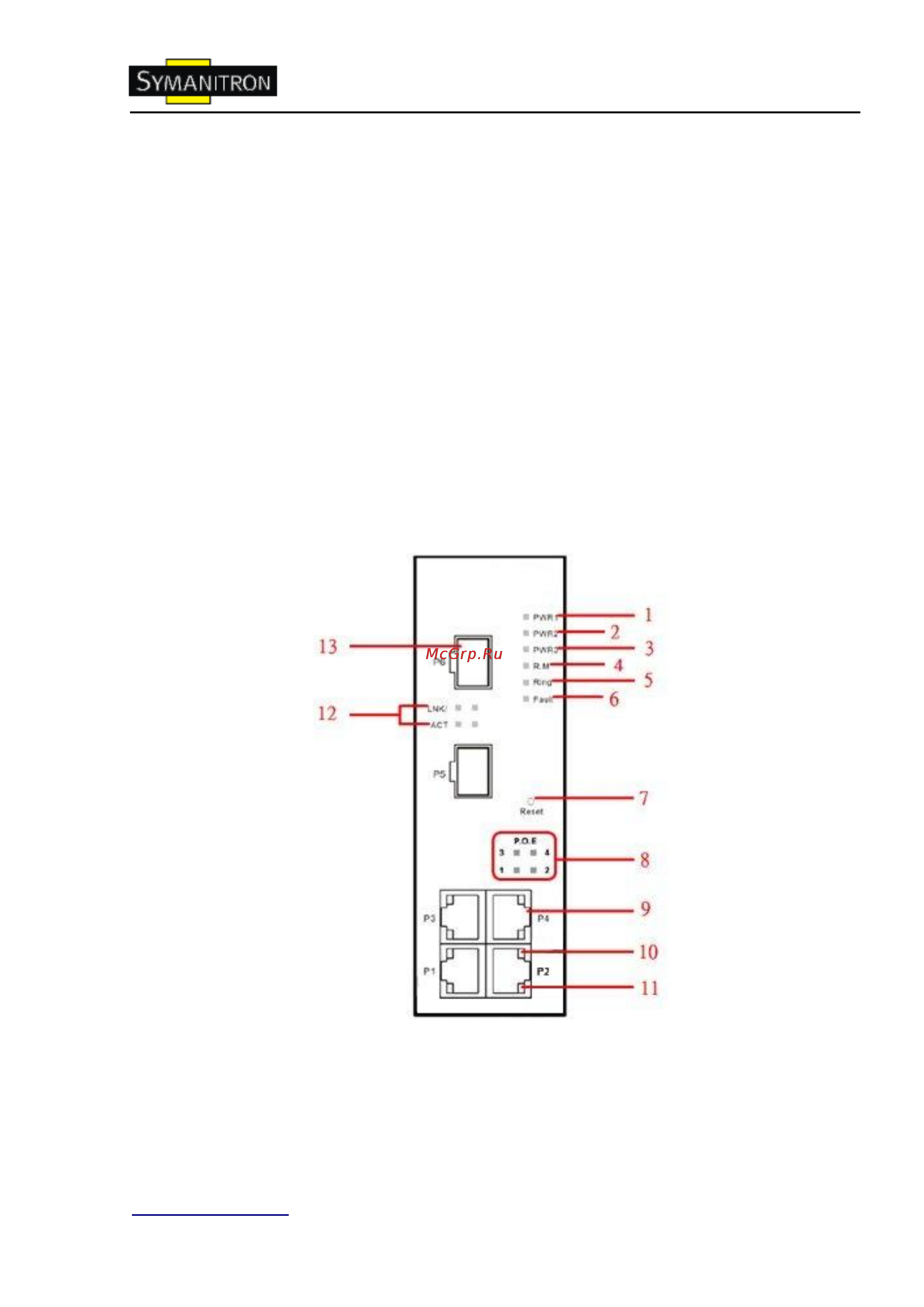 Symanitron SWSP-42P [10/55] Swsp 42p w