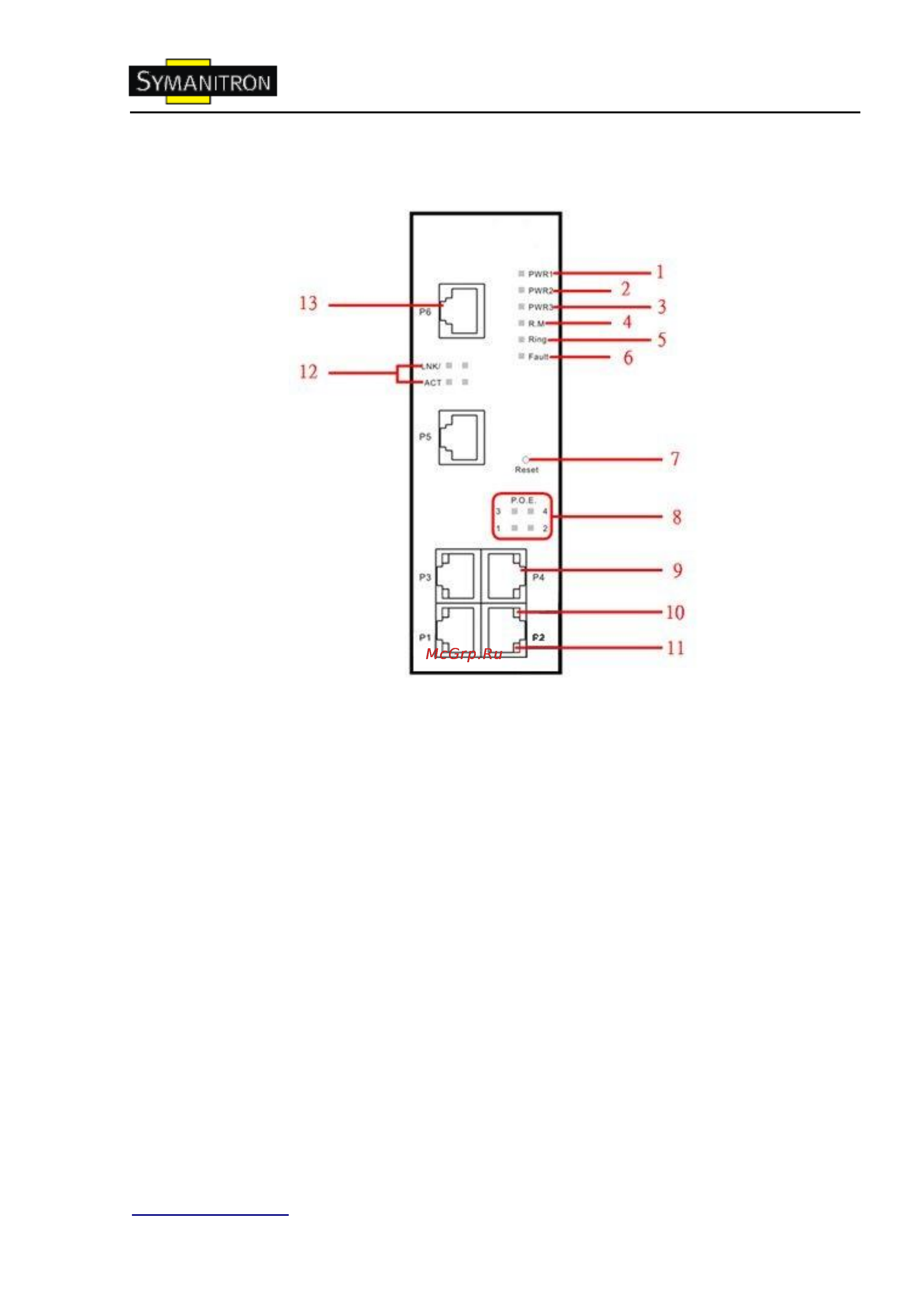 Symanitron SWSP-42P [8/55] Swsp 42 w