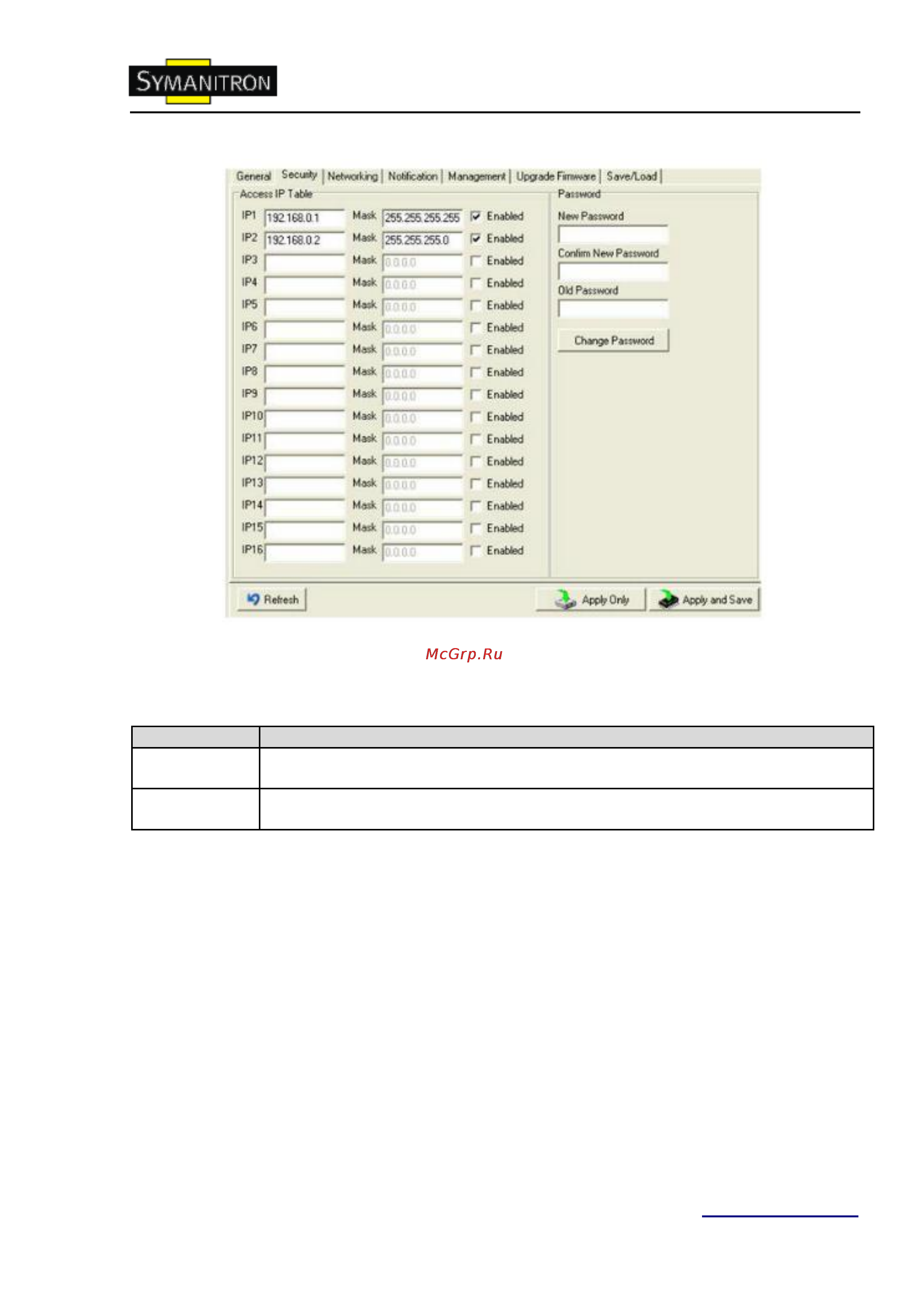 Symanitron DS-11F [15/43] Сетевые настройки