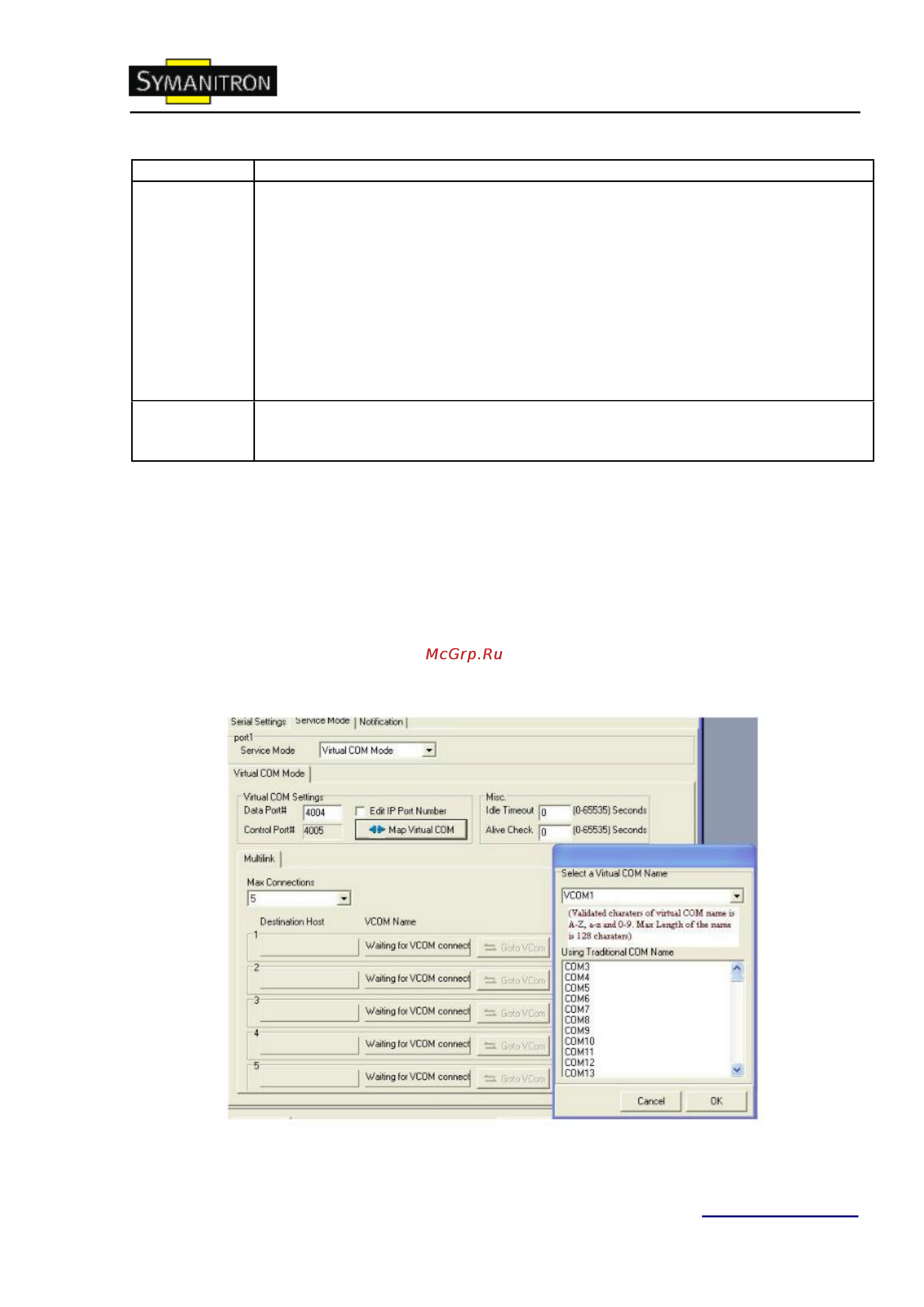 Symanitron DS-11F [21/43] Режимы serial service режим virtual com