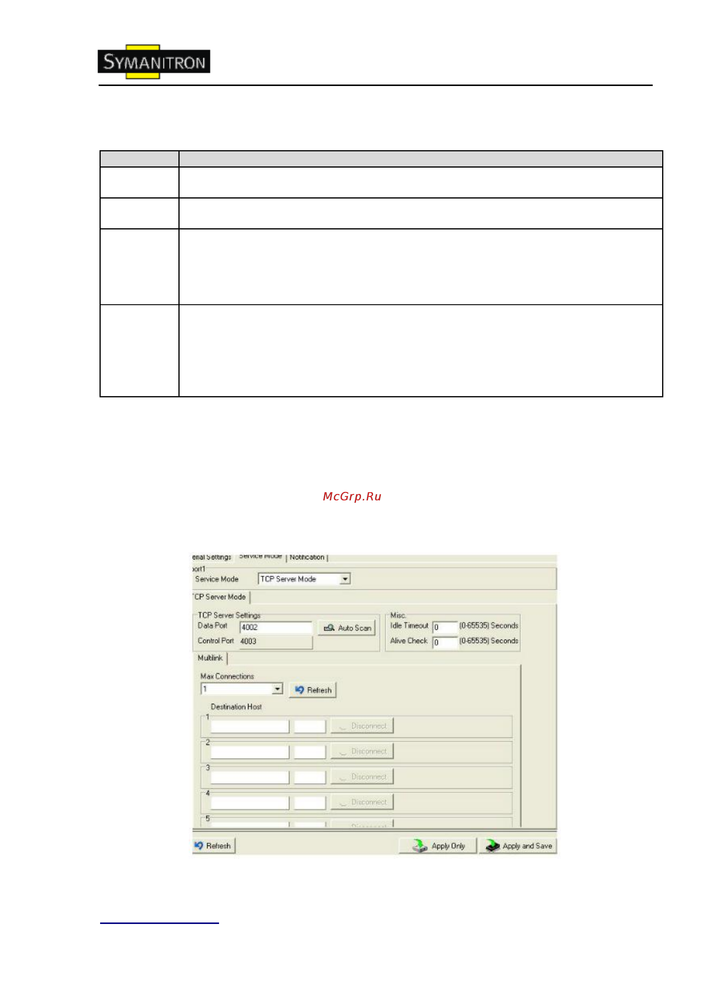 Symanitron DS-11F [22/43] Режимы serial service режим tcp server