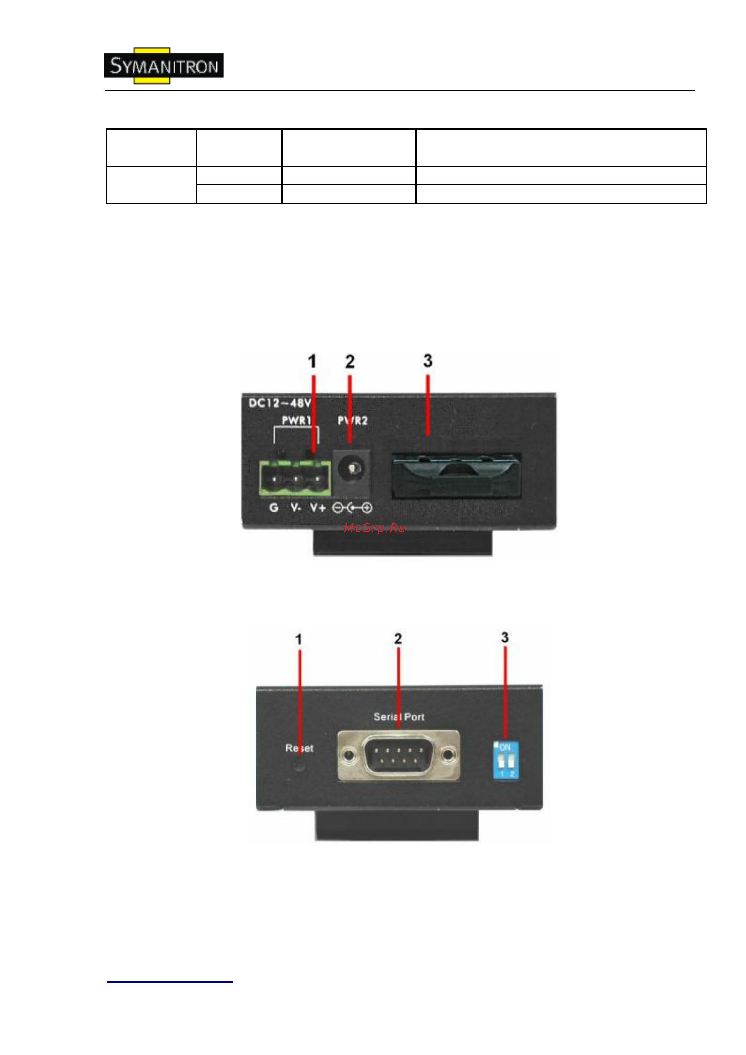 Symanitron DS-11F [8/43] Base f x ethernet интерфейс