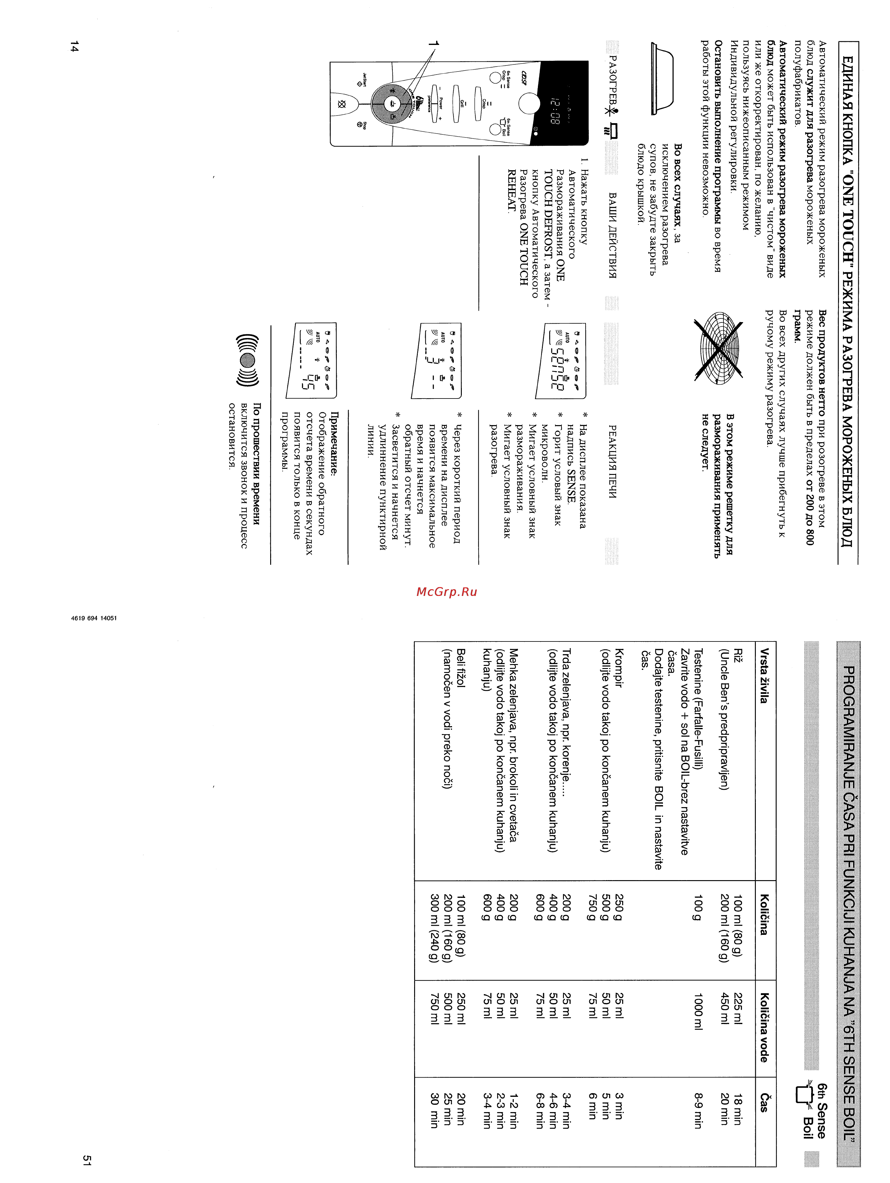 Whirlpool MT 245 [14/32] Г programiranjeóasaprifunkciji kuhanjana 6th sense boil