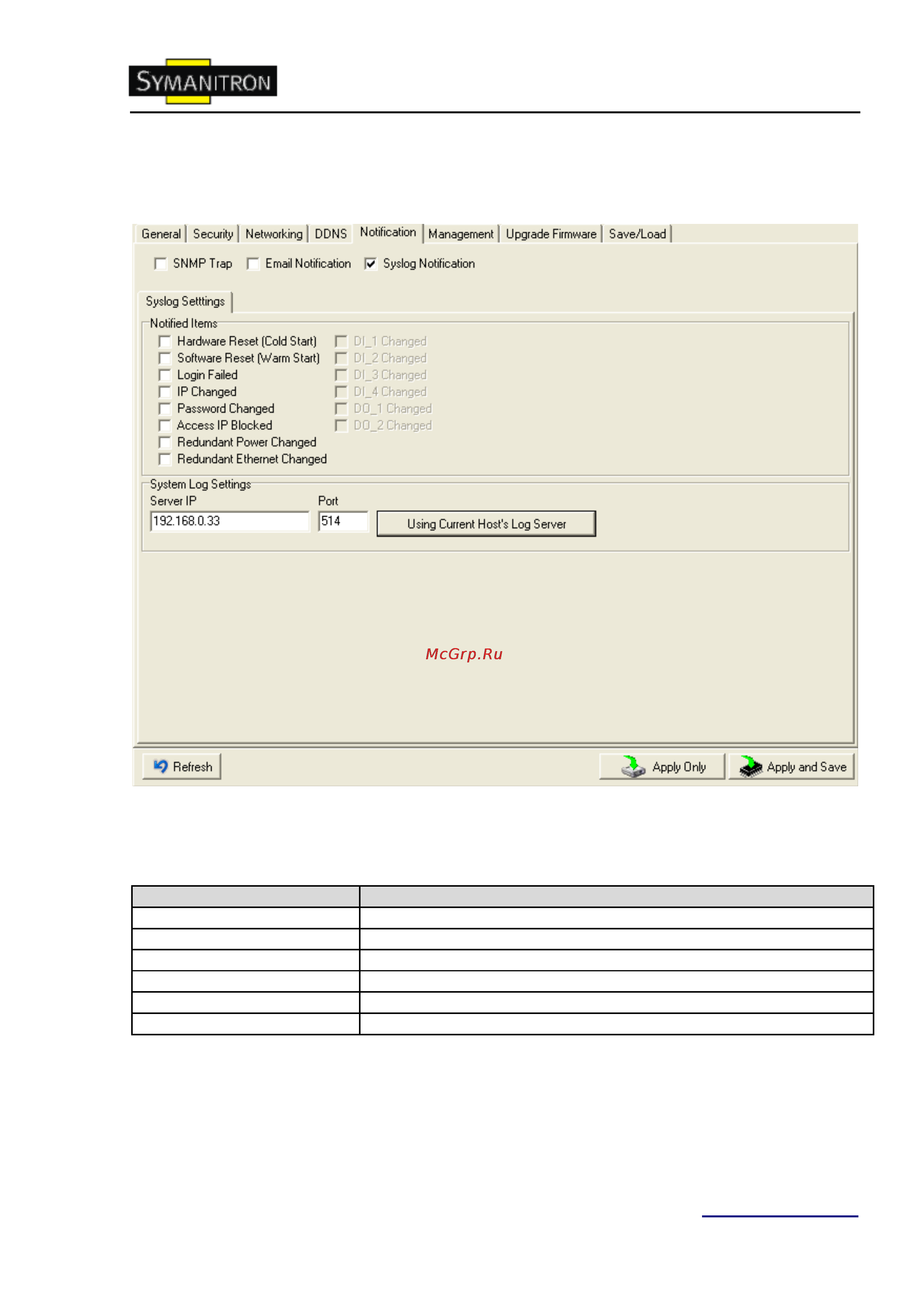 Symanitron DS-12 [21/51] Www symanitron ru
