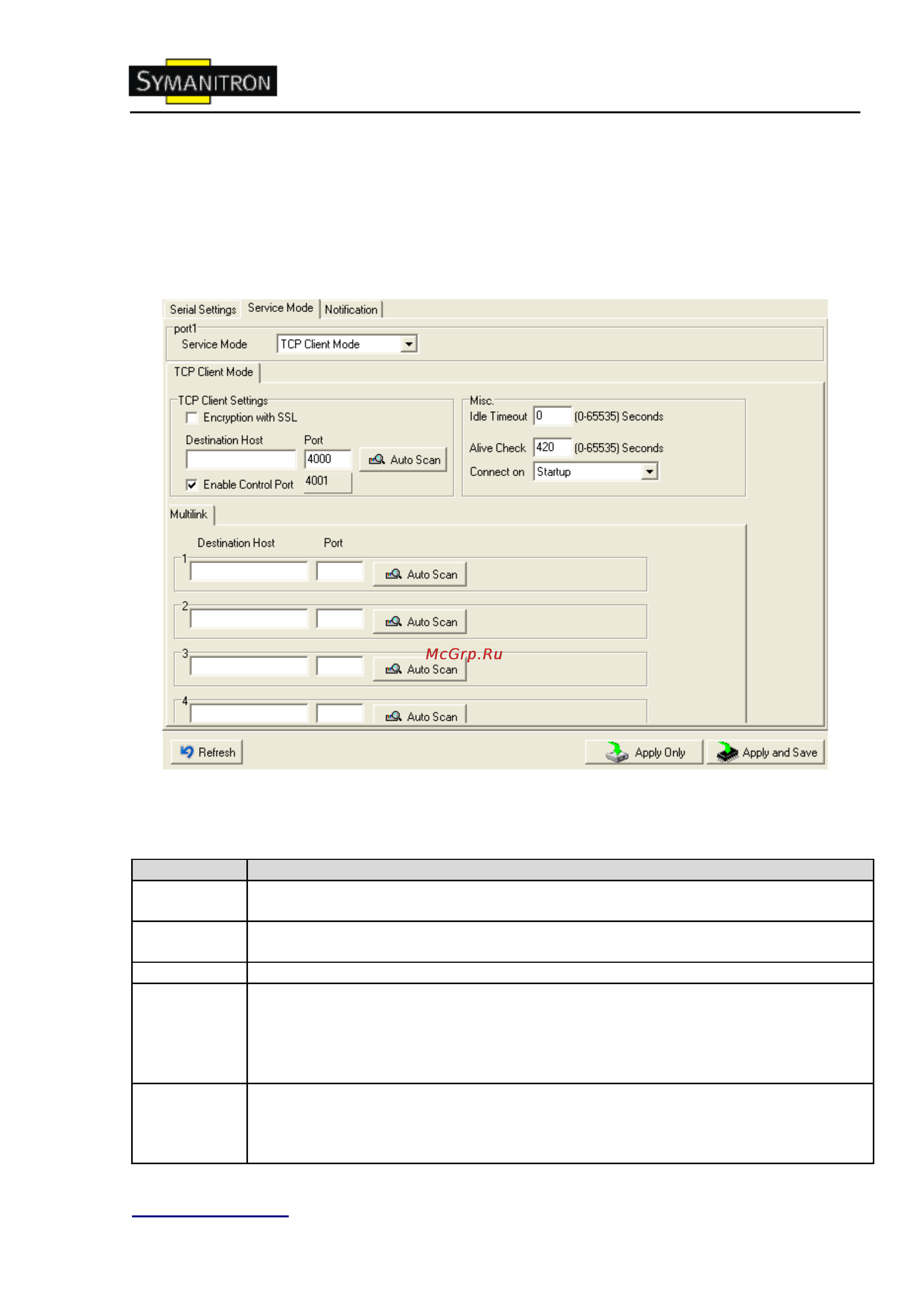 Symanitron DS-12 [28/51] Режимы serial service режим tcp client
