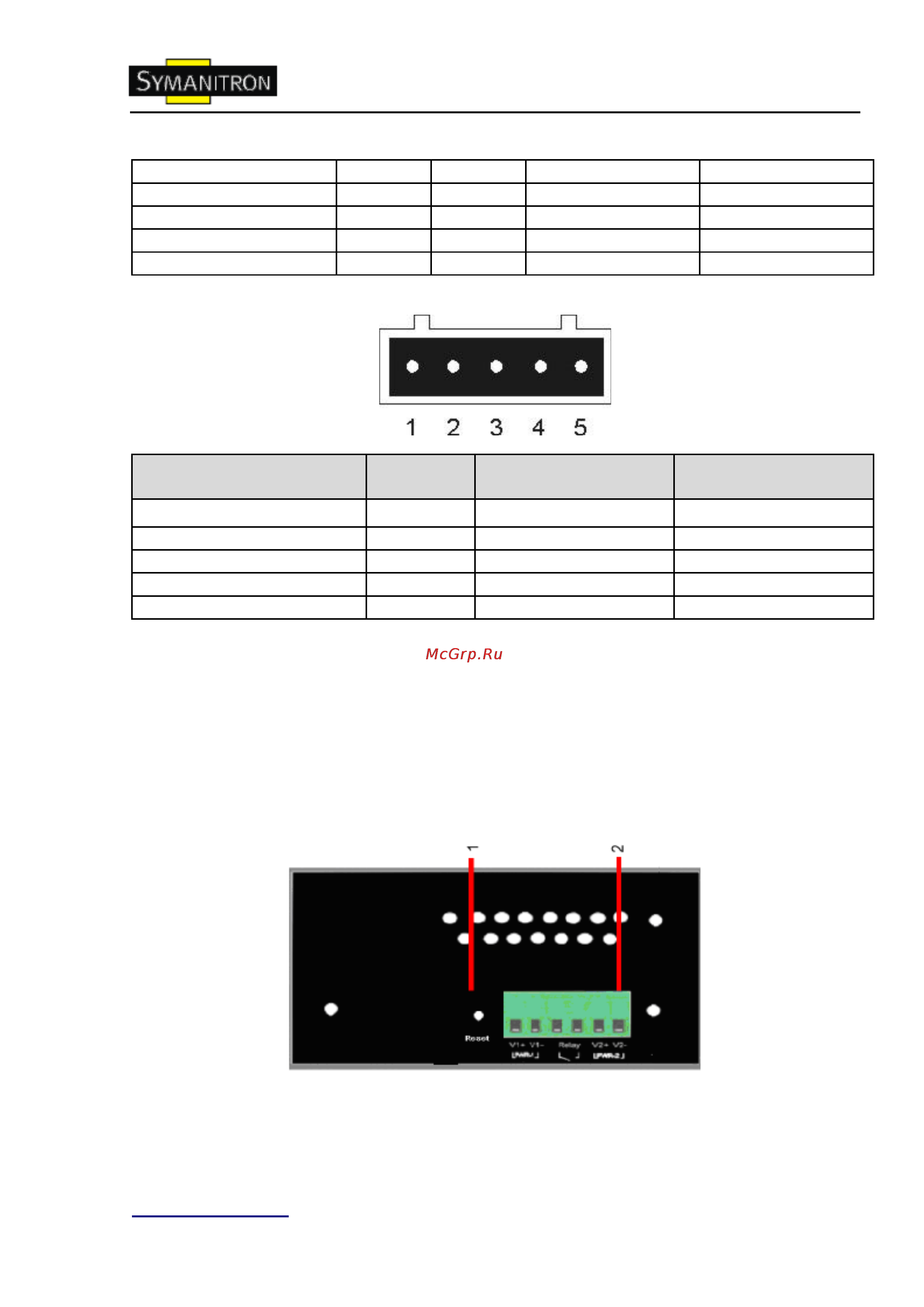 Symanitron DS-42 [10/50] 1а 24vdc