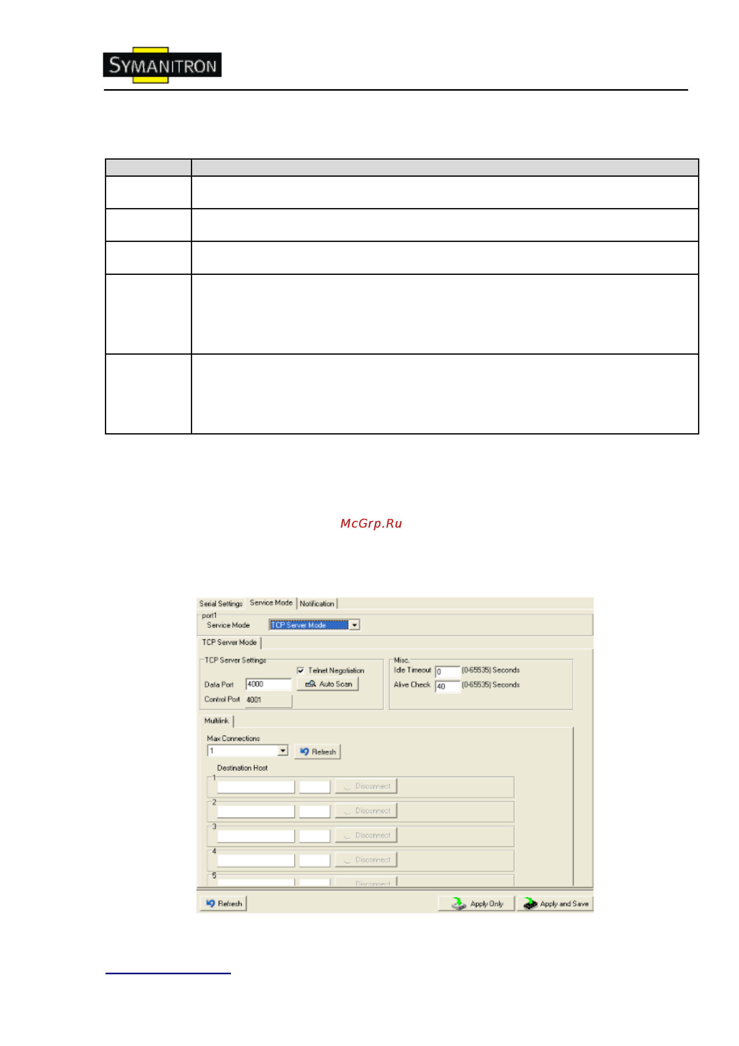 Symanitron DS-42 [26/50] Режимы serial service режим tcp server
