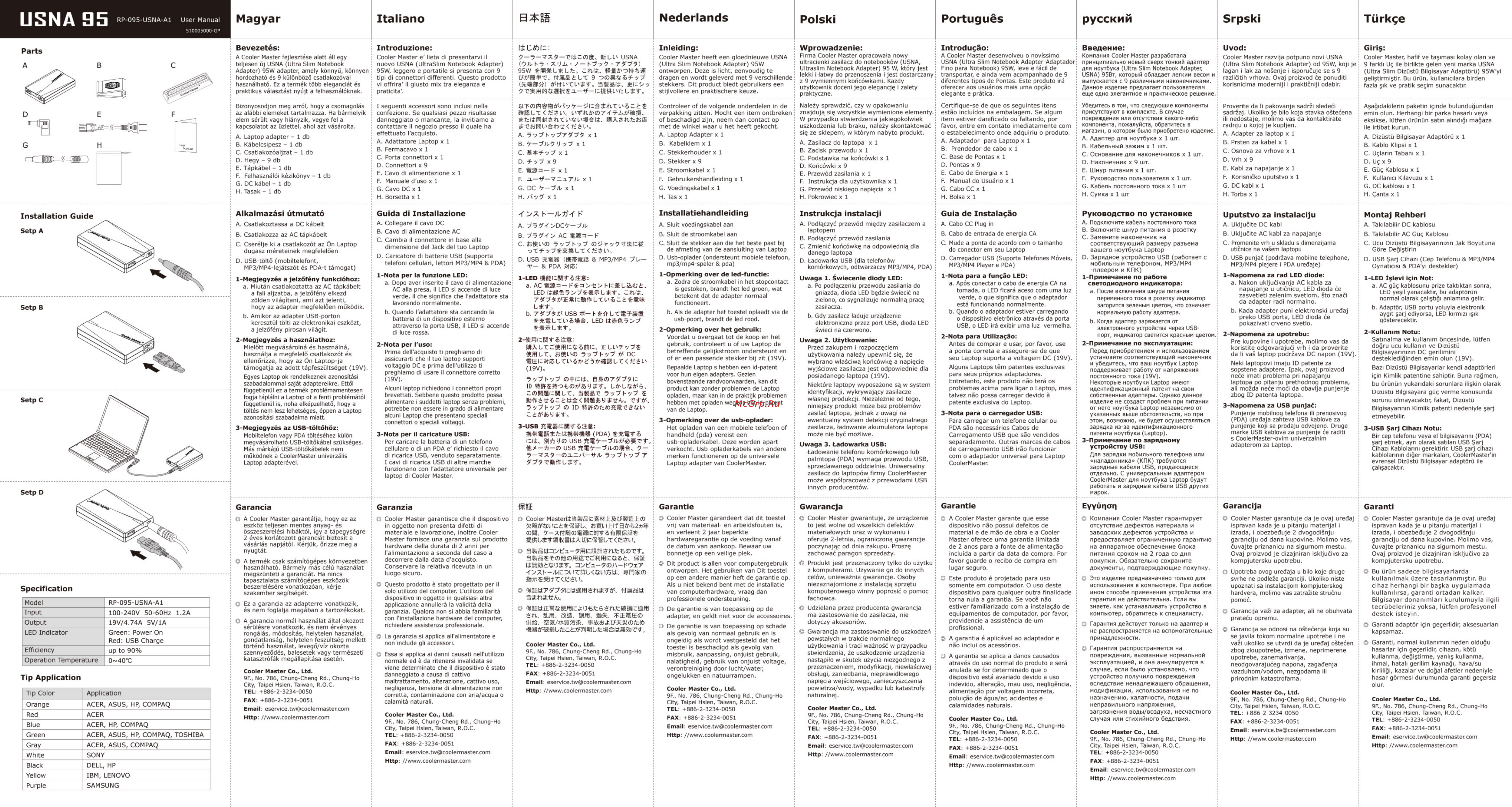 Cooler Master RP095-USNAA1EU [2/2] Usna 95 manual 2 pdf