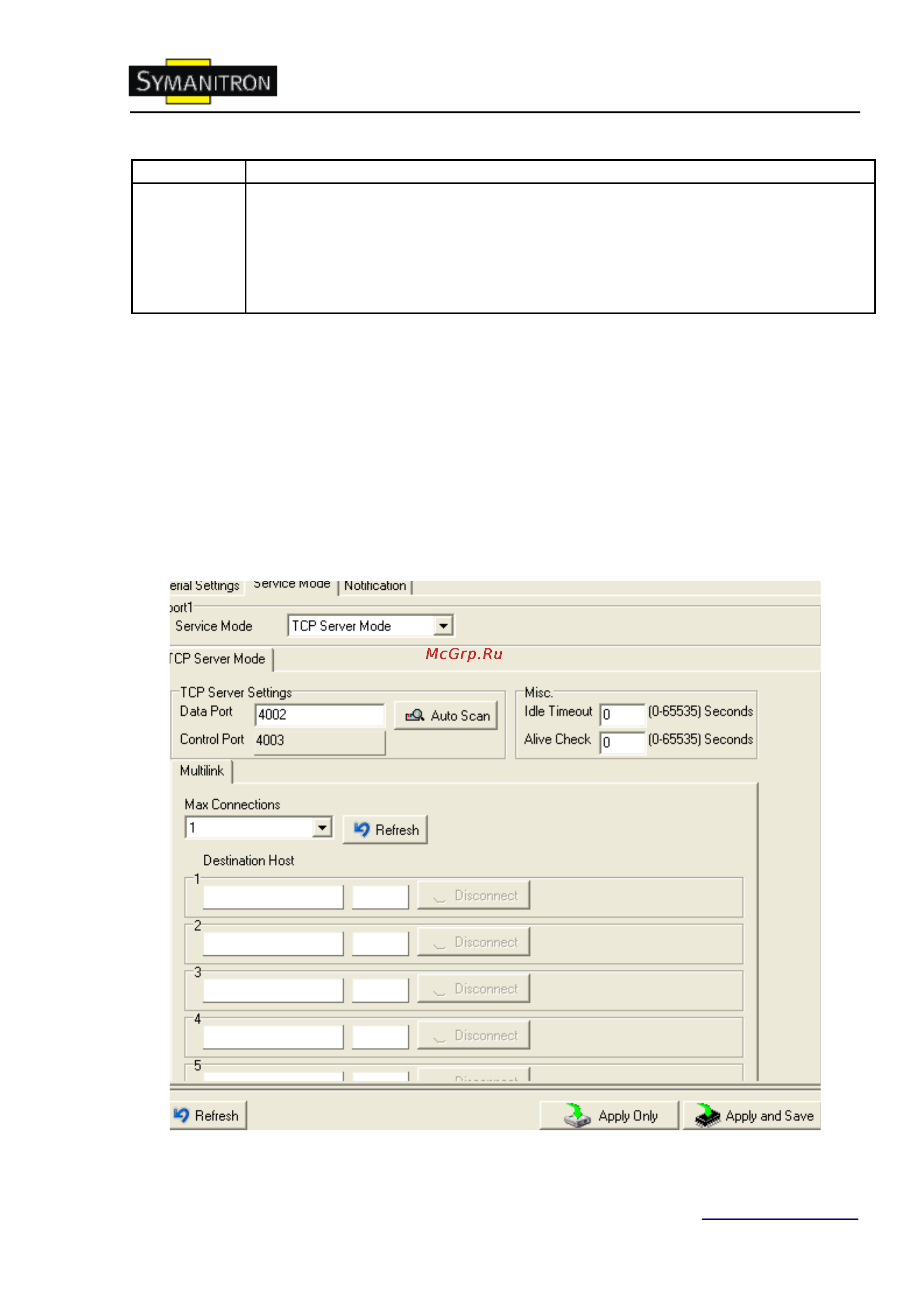 Symanitron DS-41A [25/50] Режимы serial service режим tcp server