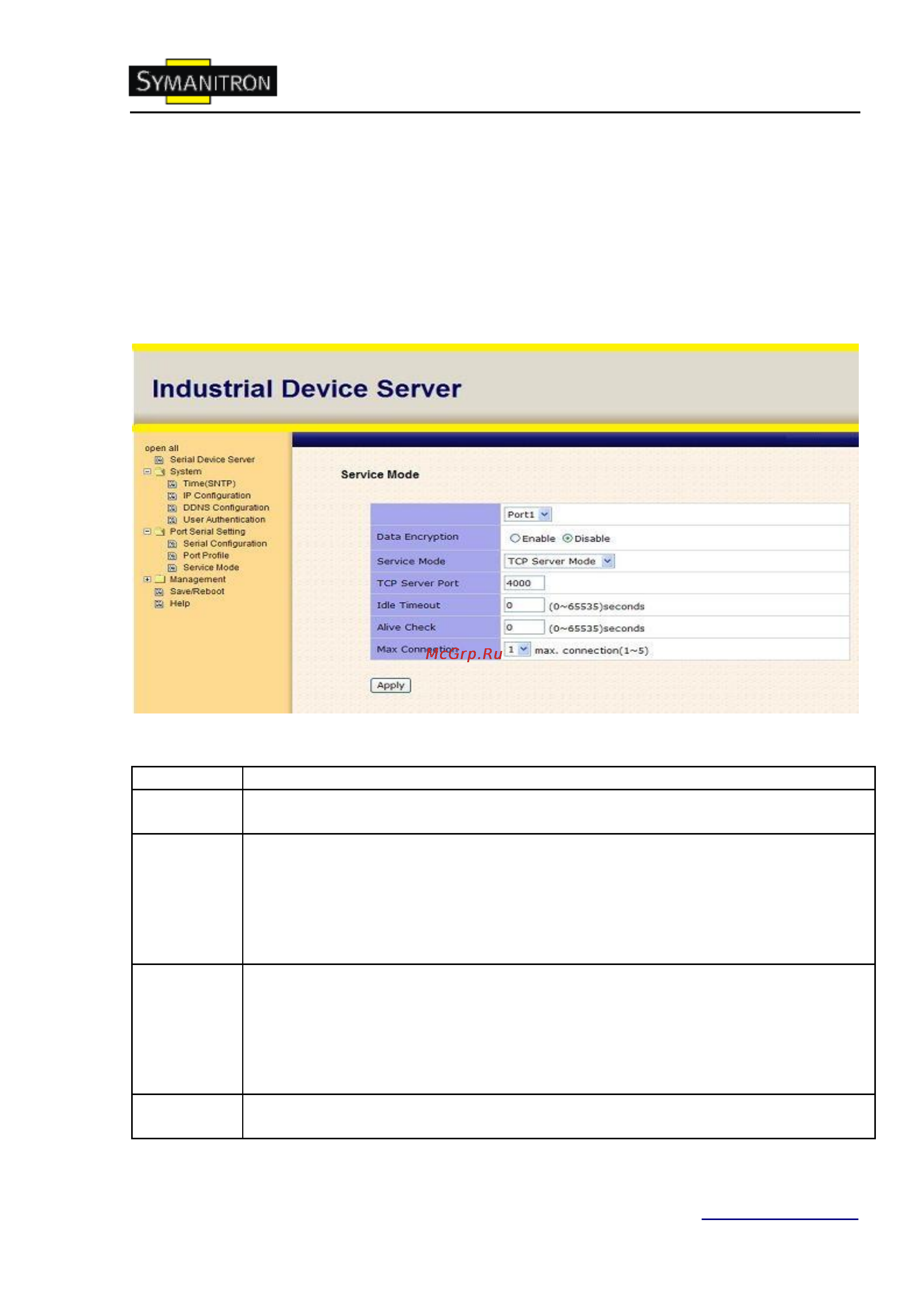 Symanitron DS-41A [39/50] Режимы serial service режим tcp server