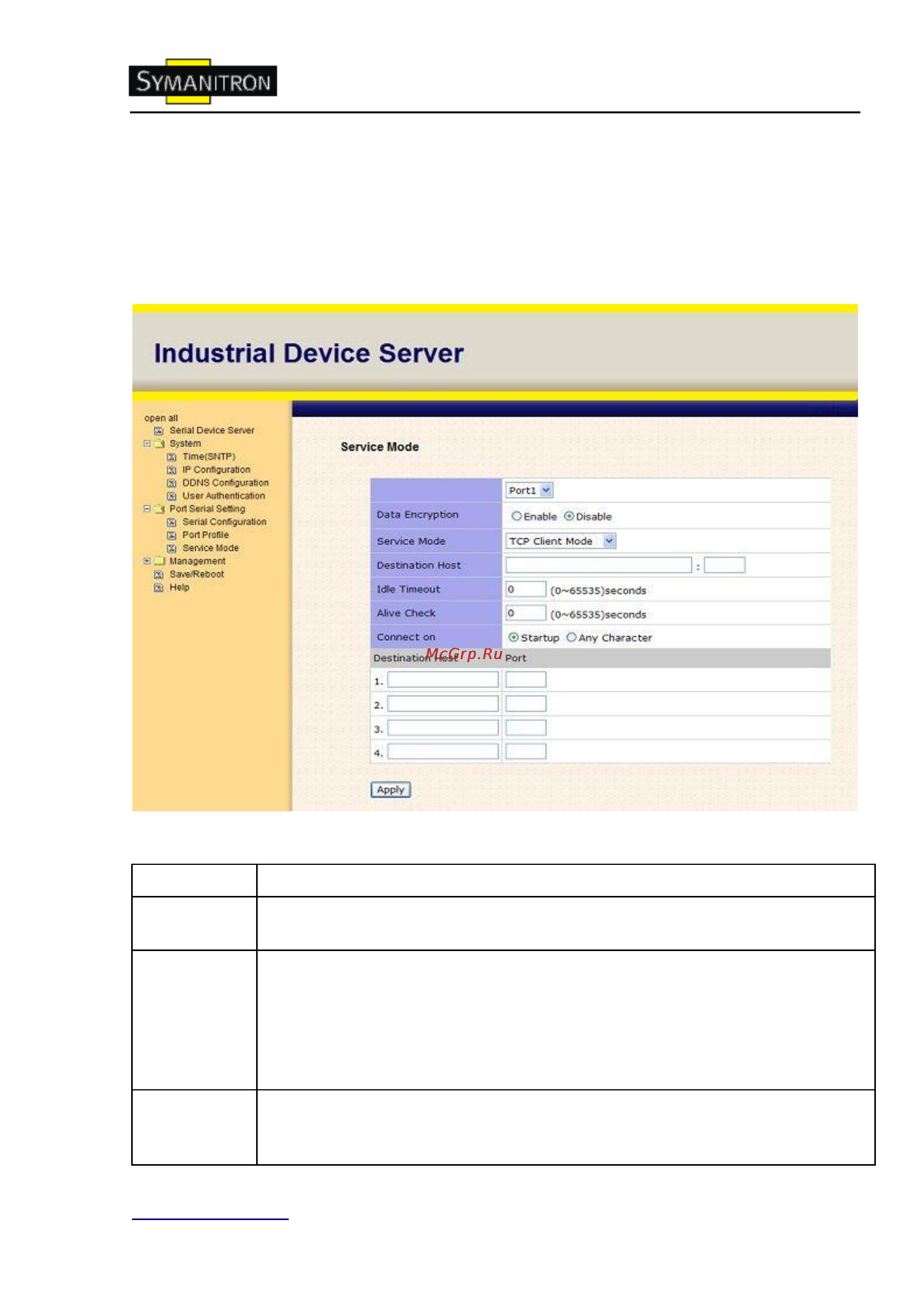 Symanitron DS-41A [40/50] Режимы serial service режим tcp client