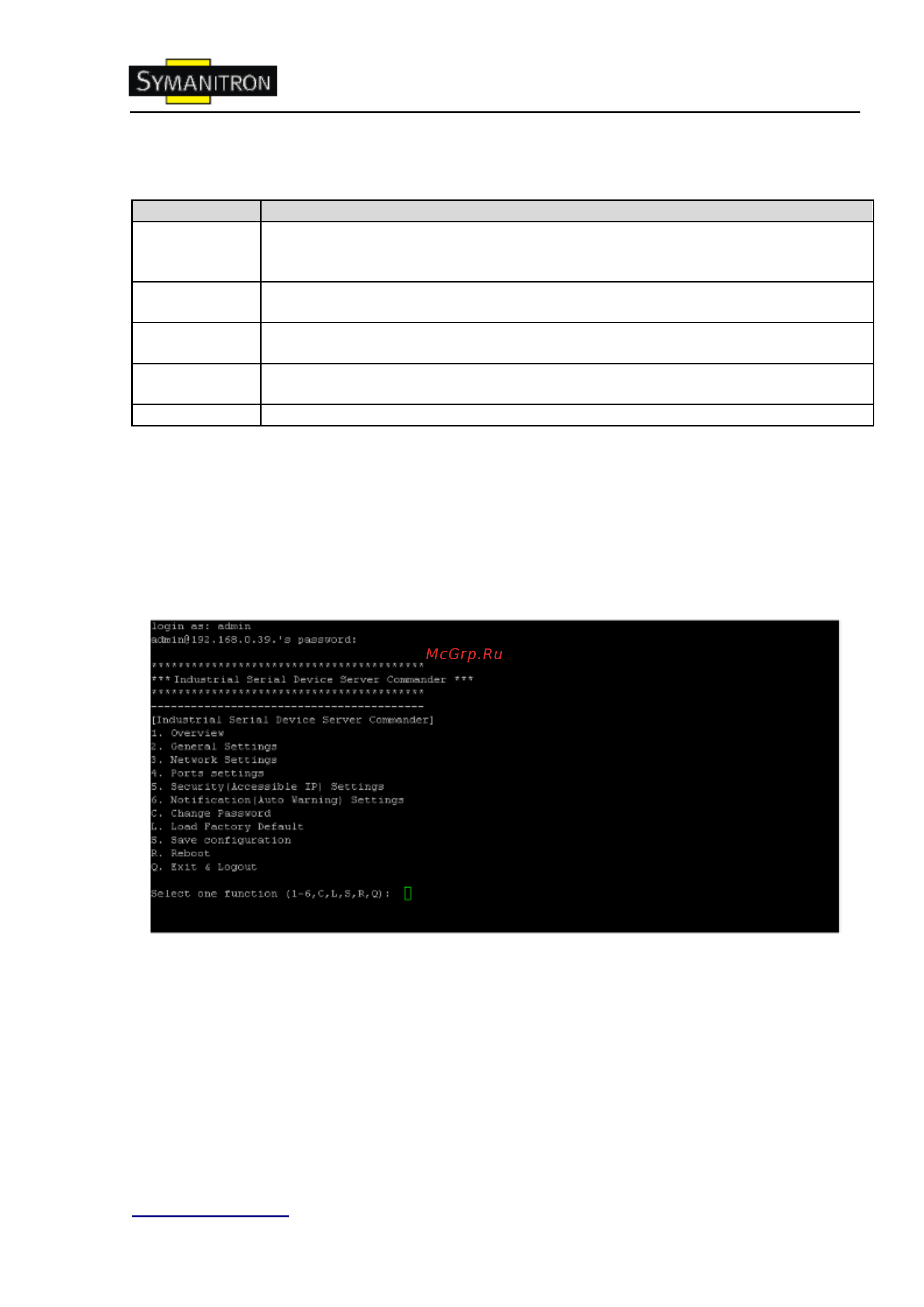 Symanitron DS-11-WG [50/53] Настройка через консоль ssh