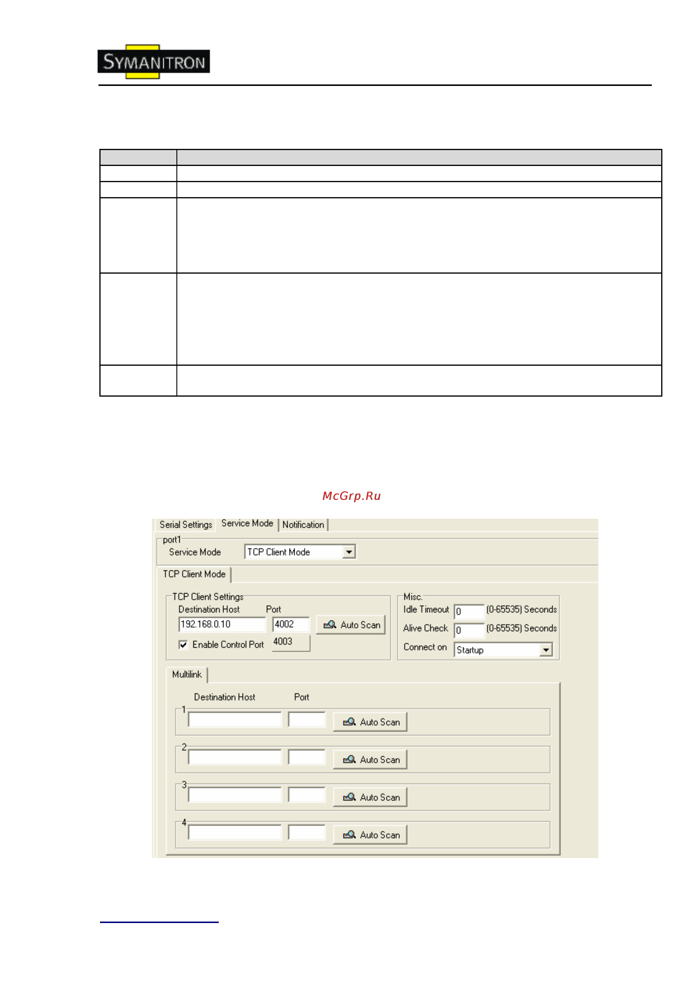 Symanitron DS-42-WG [28/50] Режимы serial service режим tcp client