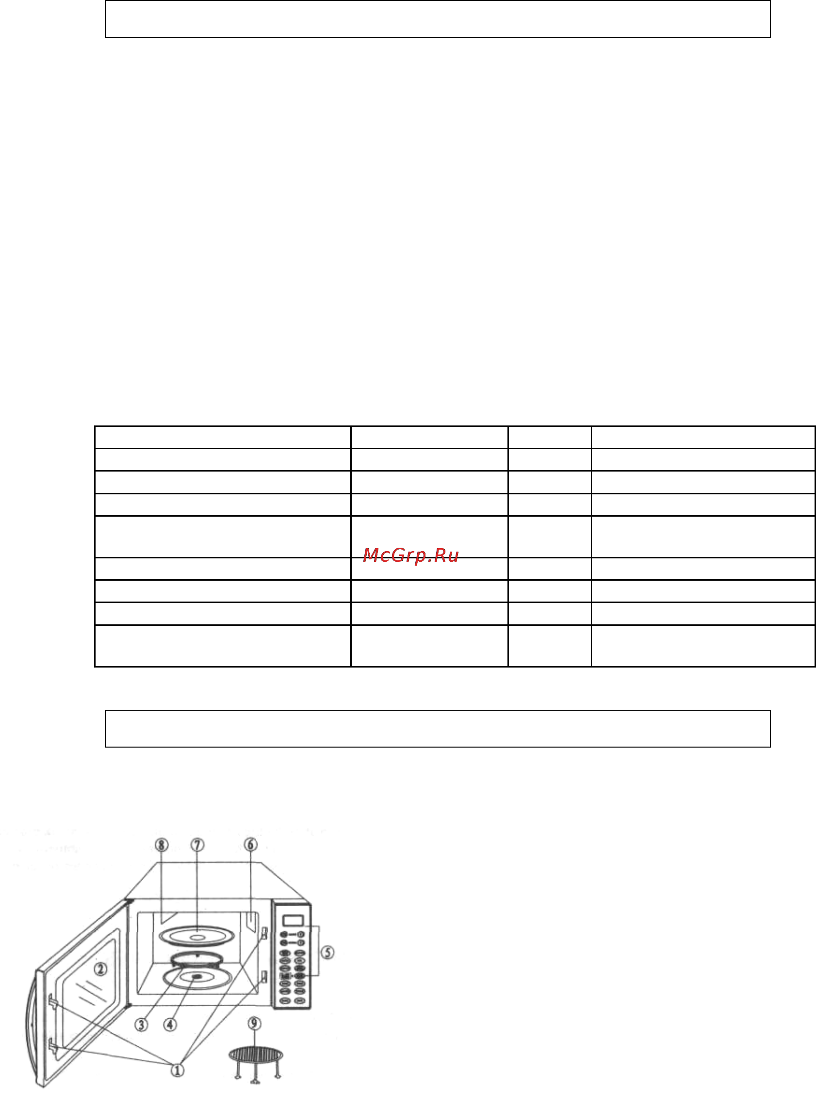 Whirlpool MWO 611 [6/11] Название компонентов