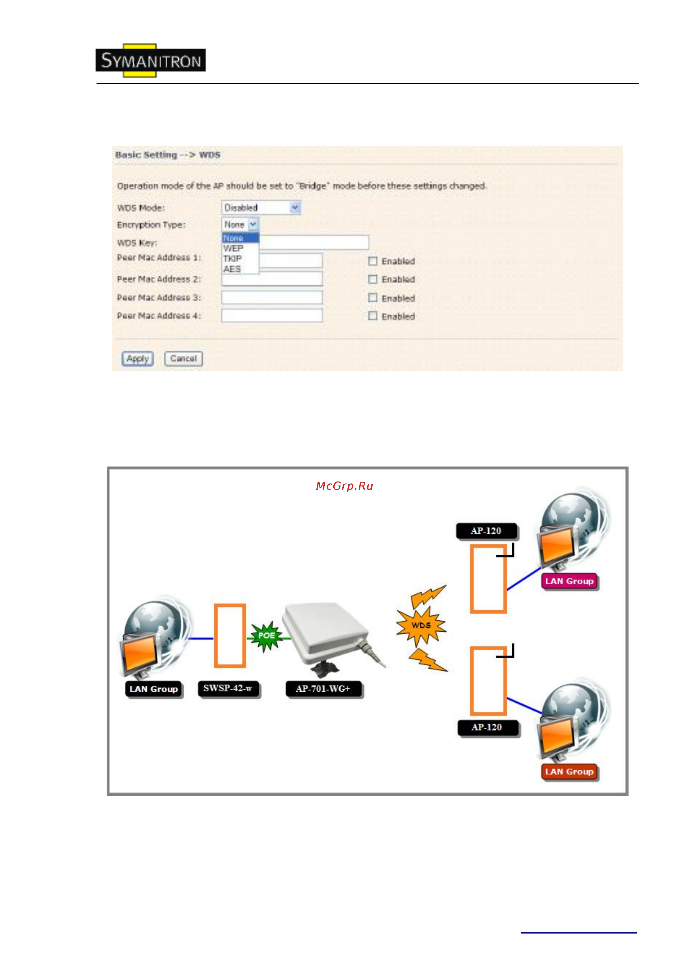 Symanitron AP-701N-WG+ Инструкция по эксплуатации онлайн [33/58] 63697