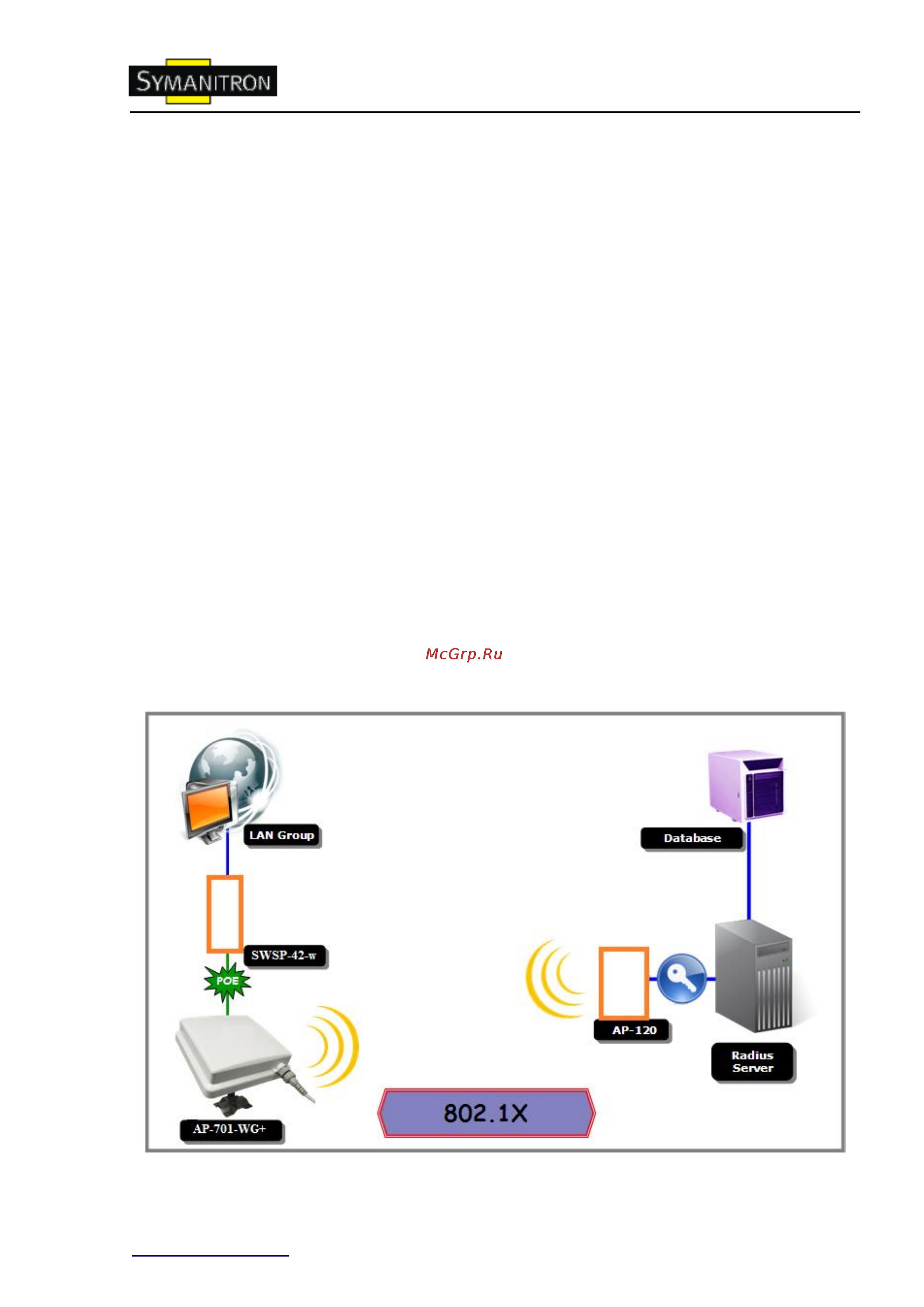 Symanitron AP-701N-WG+ Инструкция по эксплуатации онлайн [40/58] 63697