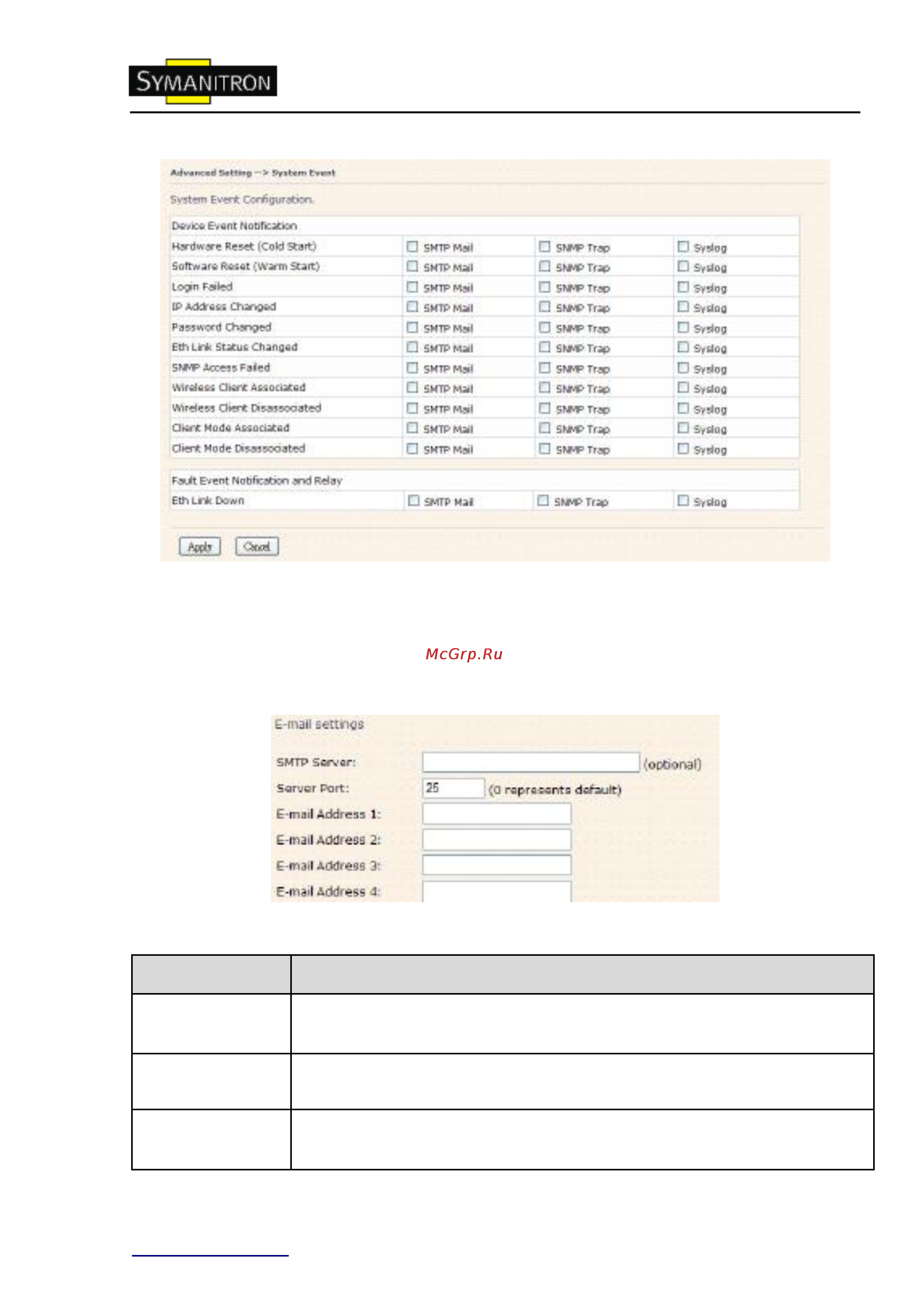 Symanitron AP-701N-WG+ Инструкция по эксплуатации онлайн [48/58] 63697