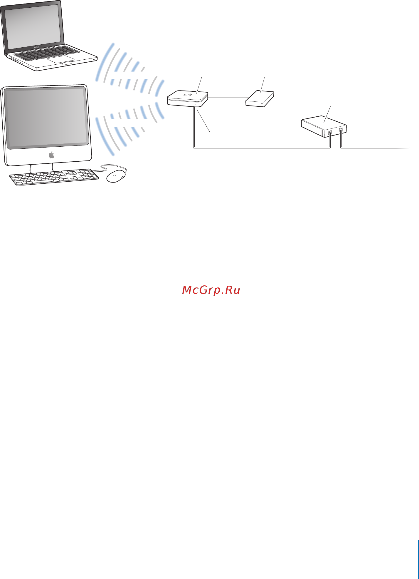 Apple MD032RS/A [109/128] Совместное использование и защита жестких дисков usb в сети