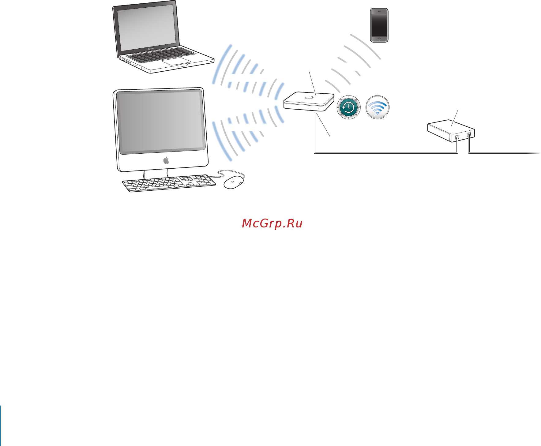 Apple MD032RS/A [110/128] Использование time capsule в сети
