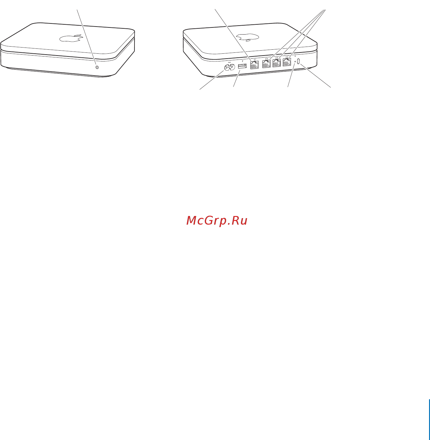 Apple MD032RS/A [117/128] Интерфейсы airport express