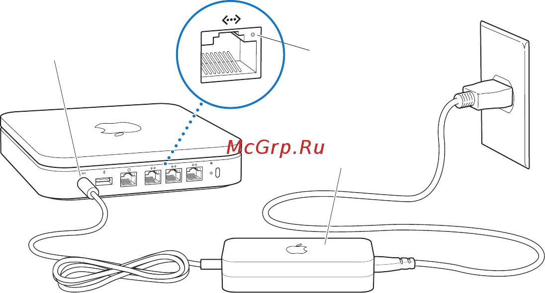 Apple MD032RS/A Инструкция по эксплуатации онлайн [12/128] 63687