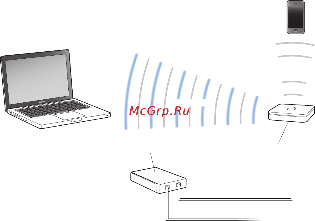 Apple MD032RS/A [16/128] Использование airport extreme с широкополосным подключением к интернету