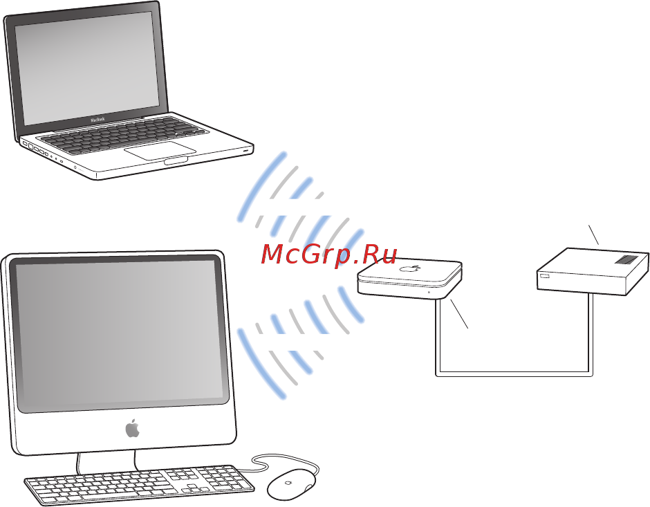 Apple MD032RS/A [20/128] Использование airport extreme для общего доступа к жестким дискам usb