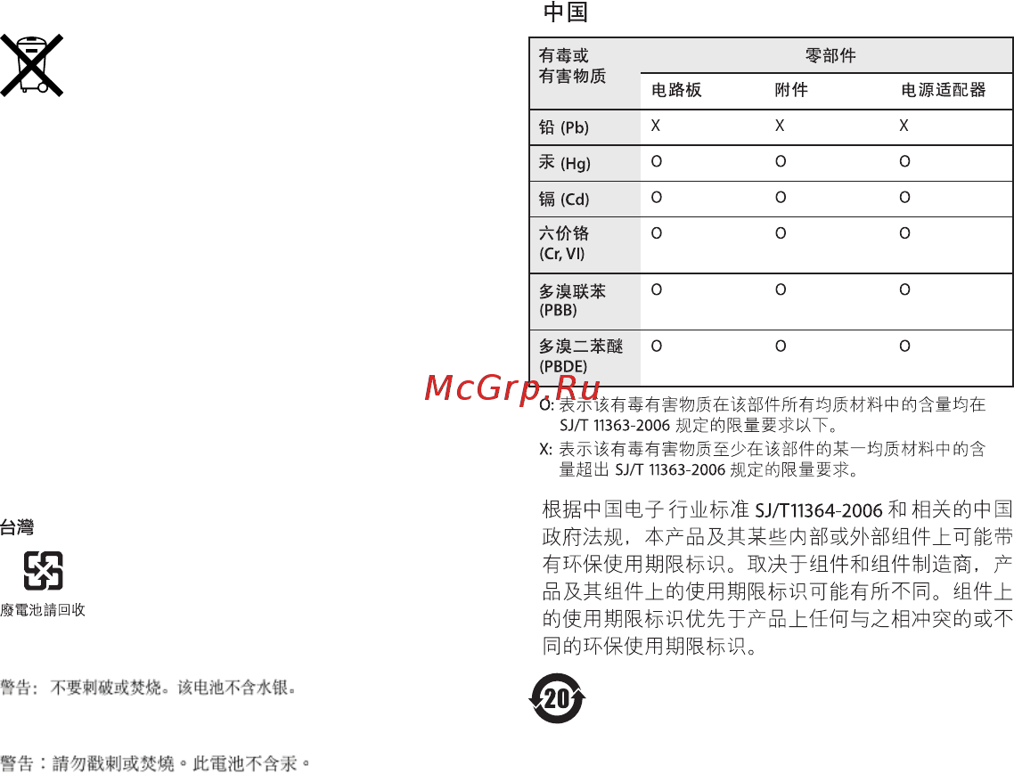 Apple MD032RS/A [49/128] China battery statement