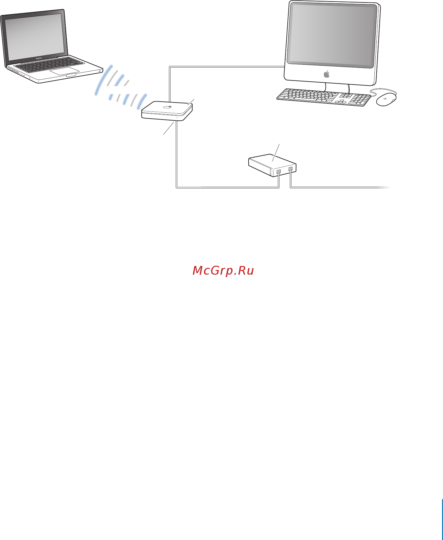 Apple MD032RS/A [79/128] Настройка и общий доступ к интернету