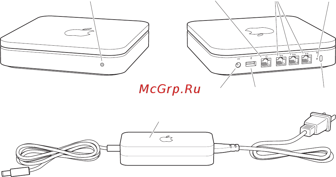 Apple MD032RS/A [8/128] Возлепортоврасположенакнопкасброса используемаяприустранении неполадокairport extreme индикаторсостояниянапереднейпанели airport extremeпоказываеттекущийстатус
