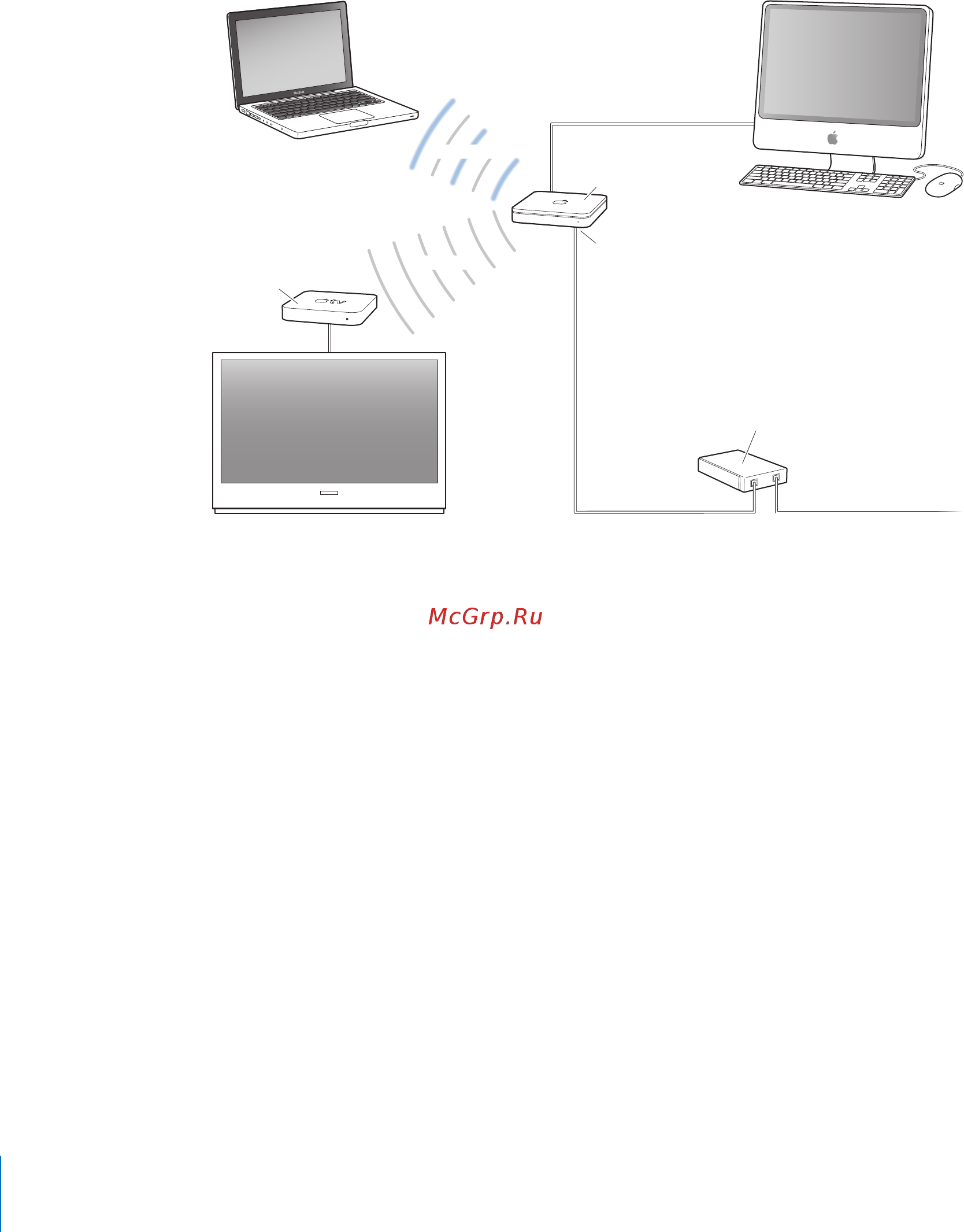 Apple MD033RS/A [96/128] Настройка дополнительных параметров