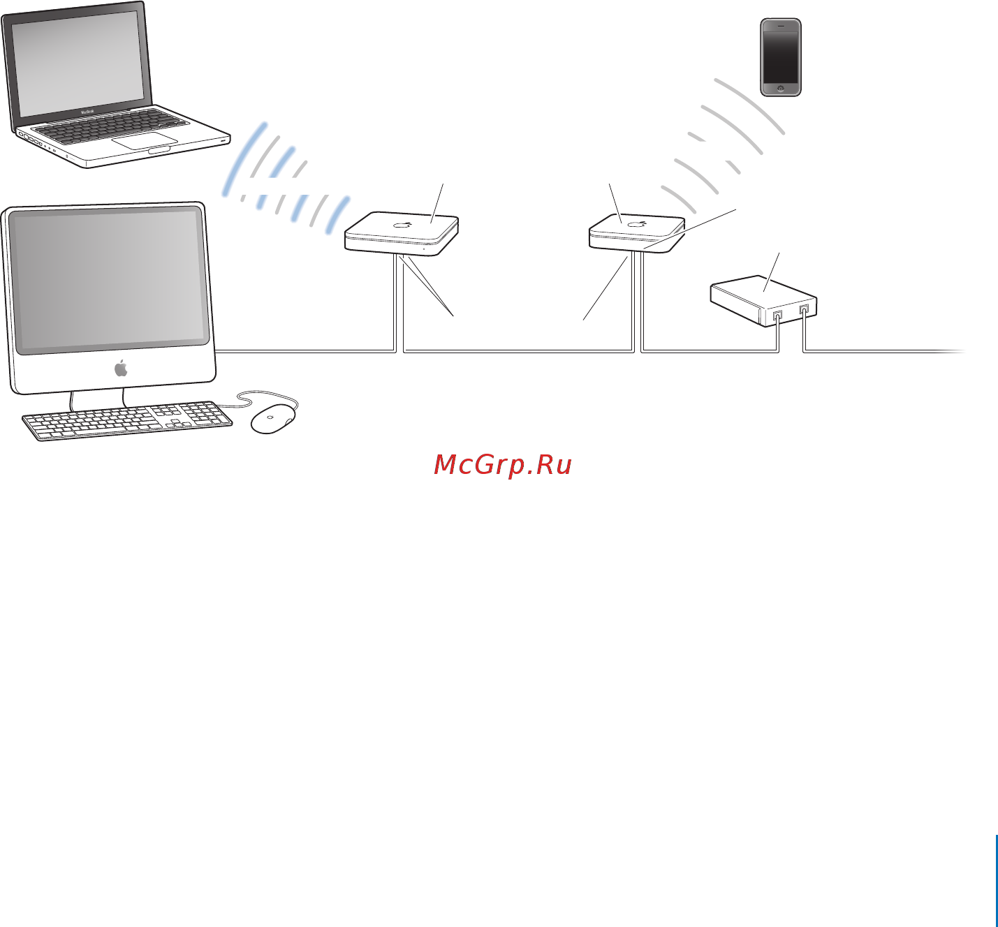 Apple MD033RS/A Инструкция по эксплуатации онлайн [97/128] 63691