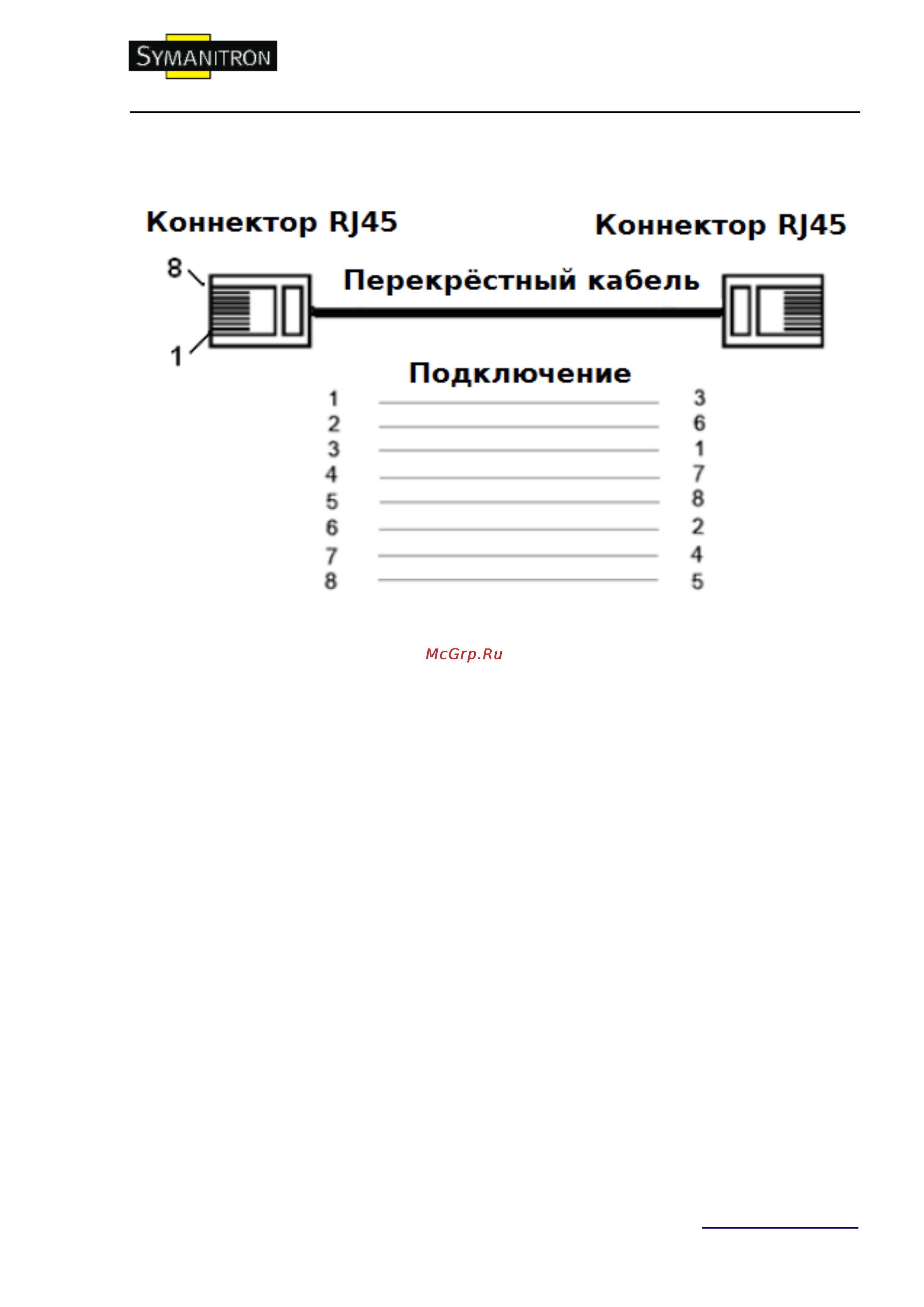 Symanitron SEWM228GKT [21/36] Basex 10 100 1000basetx sfp порты