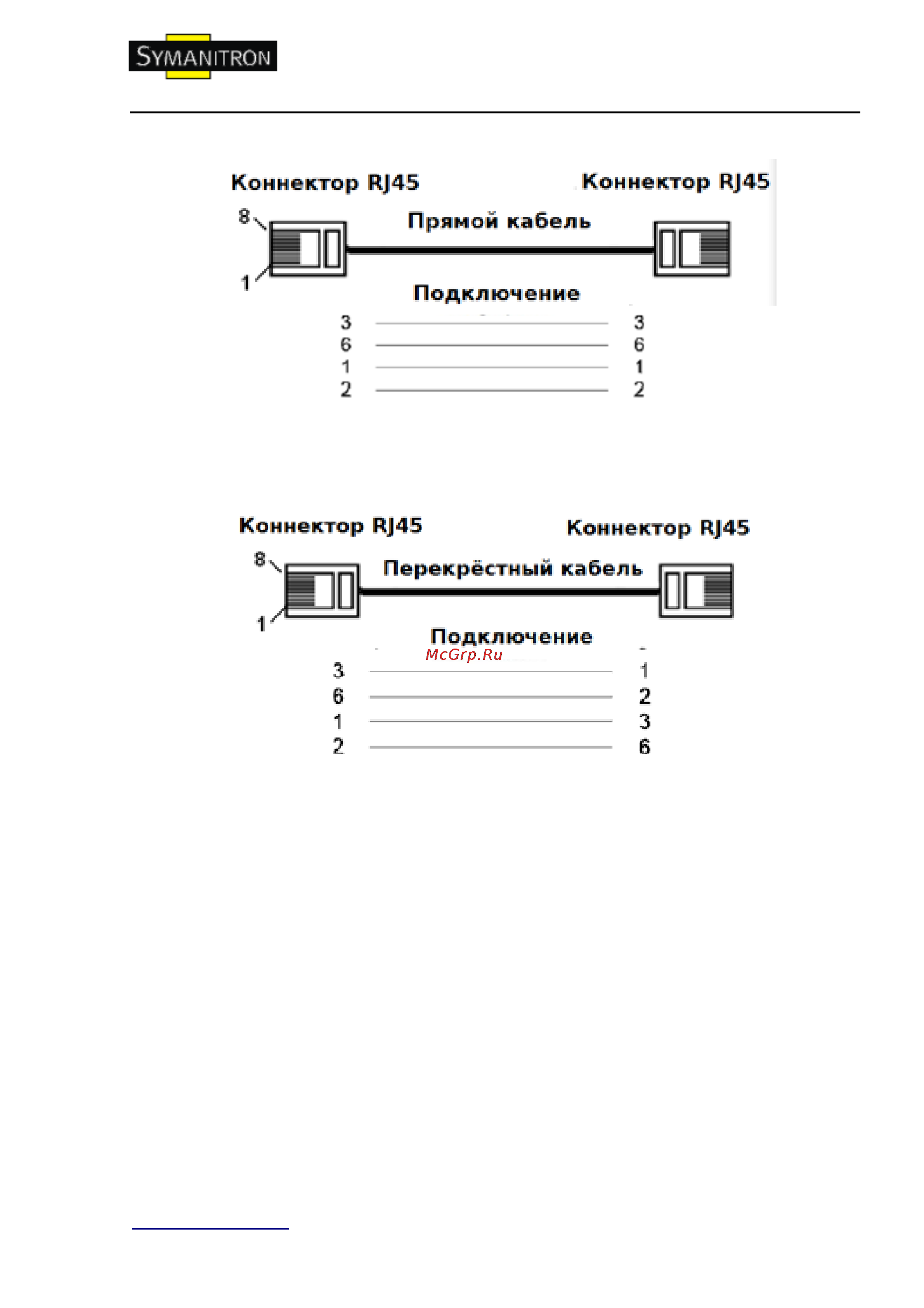 Symanitron STWM228GKT [18/36] Basefx ethernet порт